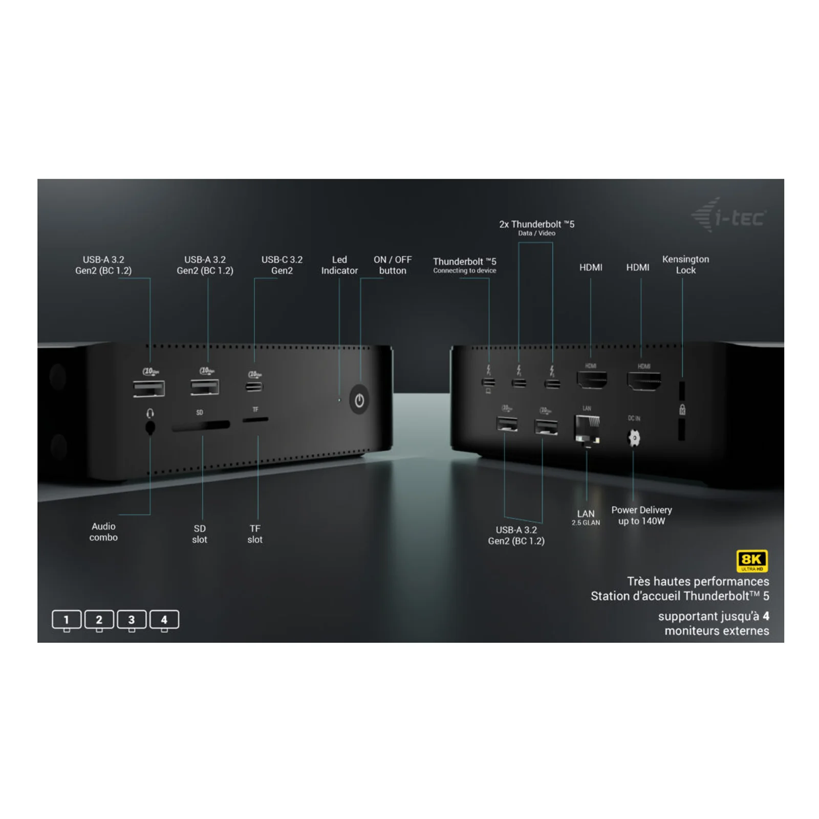 i-tec Thunderbolt5 Quattro Display Docking Station, 5x USB, 2.5 GLAN + Power Delivery 140W