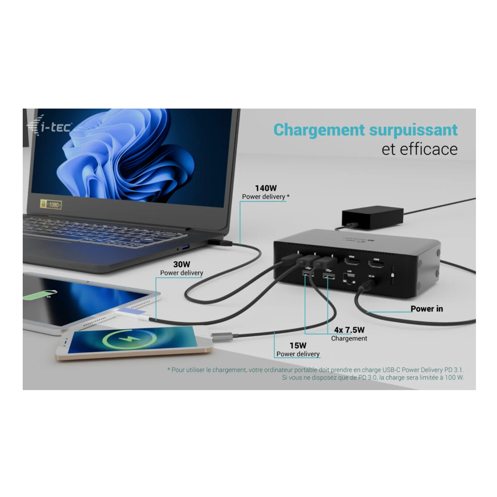 i-tec Thunderbolt5 Quattro Display Docking Station, 5x USB, 2.5 GLAN + Power Delivery 140W
