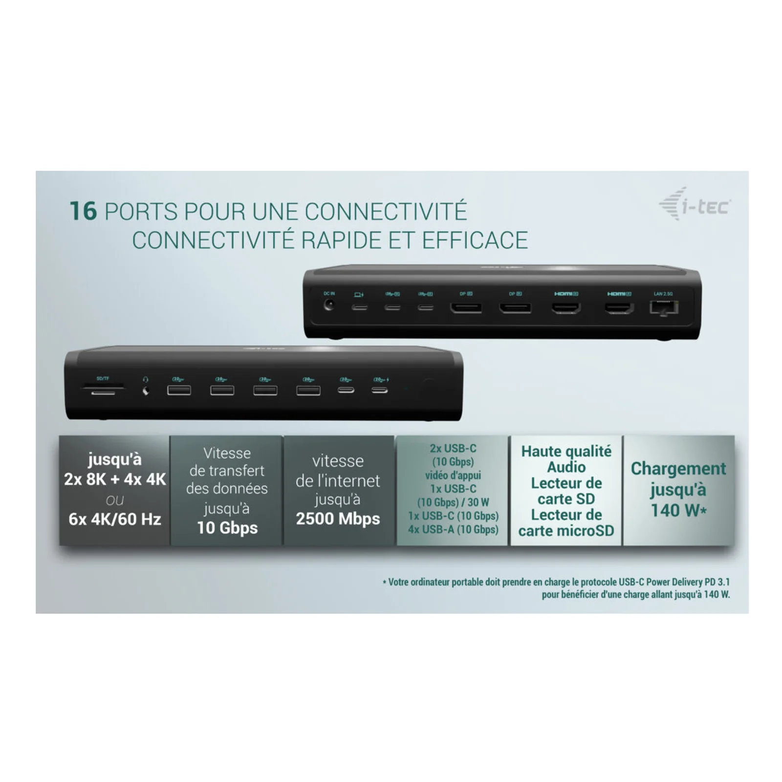 i-tec Universal 6x 4K/60Hz Display Docking Station + Power Delivery 140W