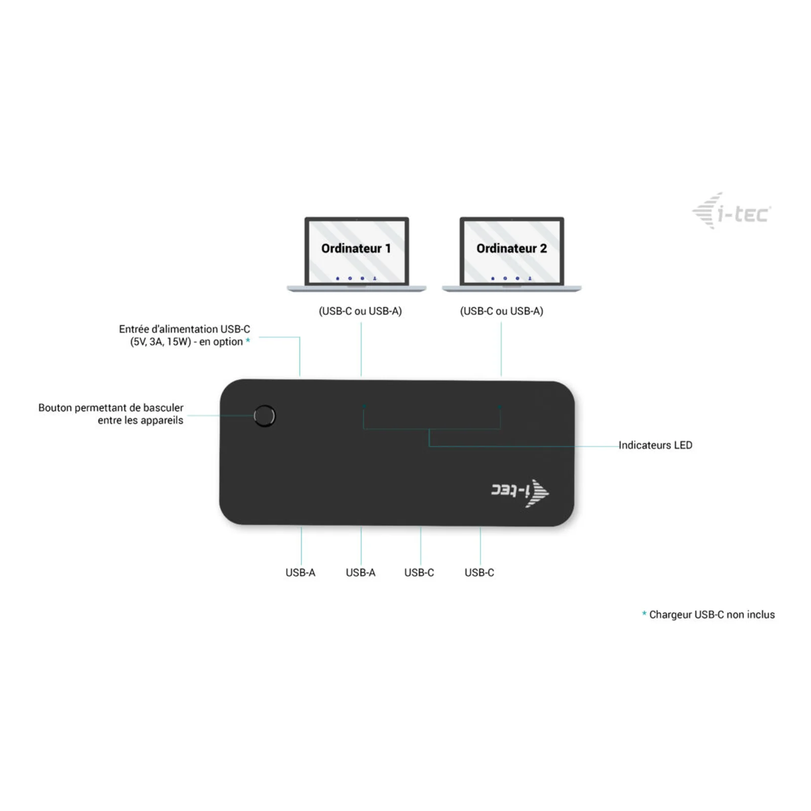 i-tec Universal KVM HUB 2x USB-C + 2x USB-A 3.0
