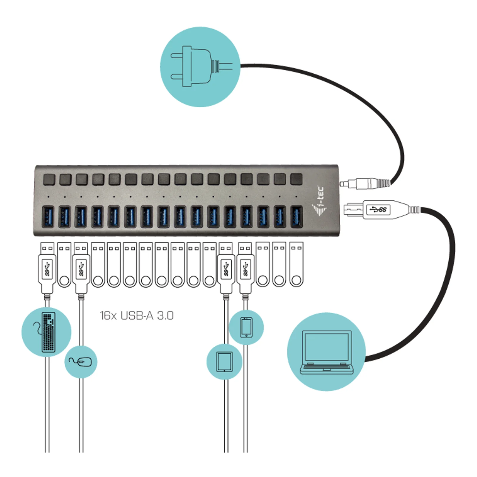 i-tec USB 3.0 Charging HUB 16port + Power Adapter 90 W