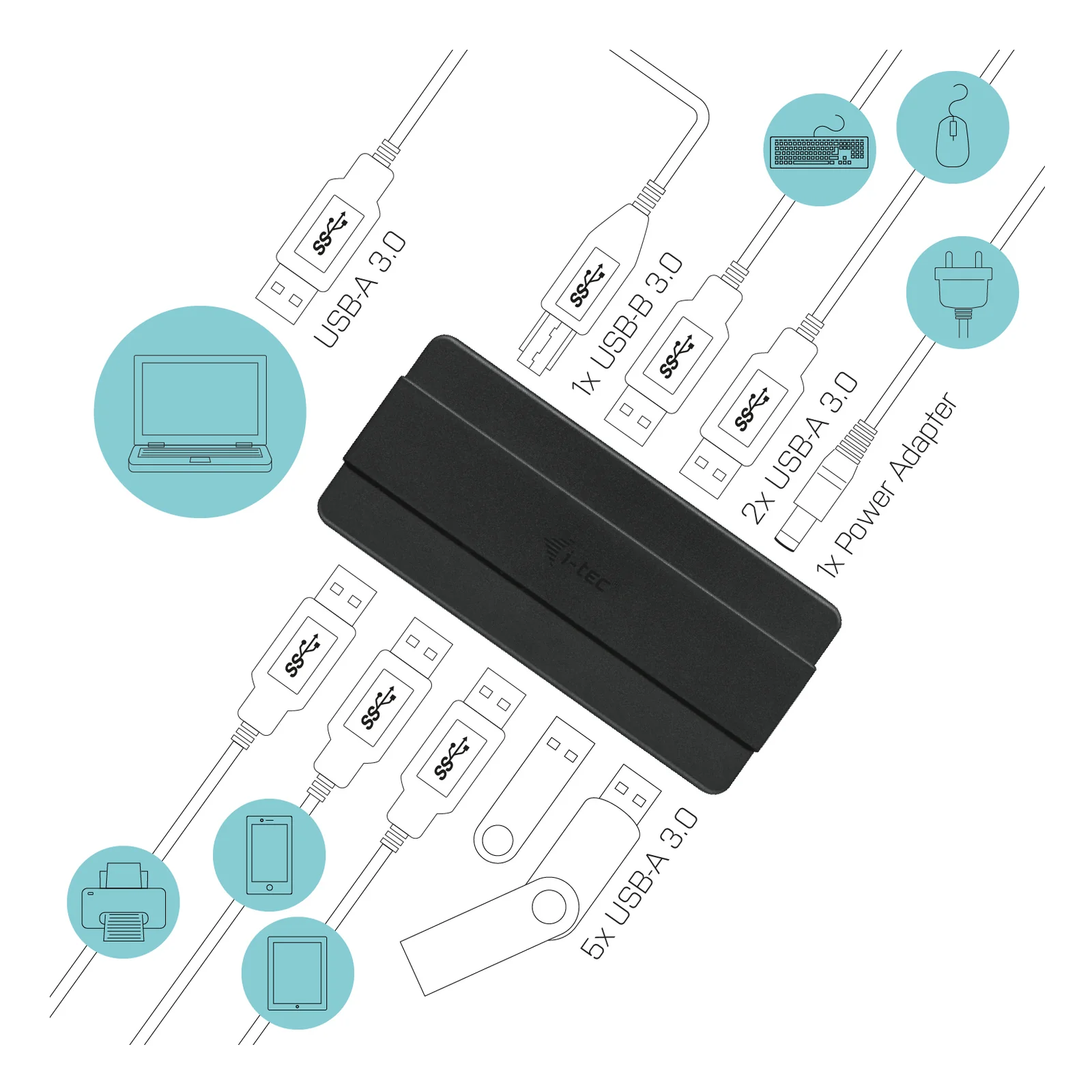 i-tec USB 3.0 Charging HUB 7 Port + Power Adapter