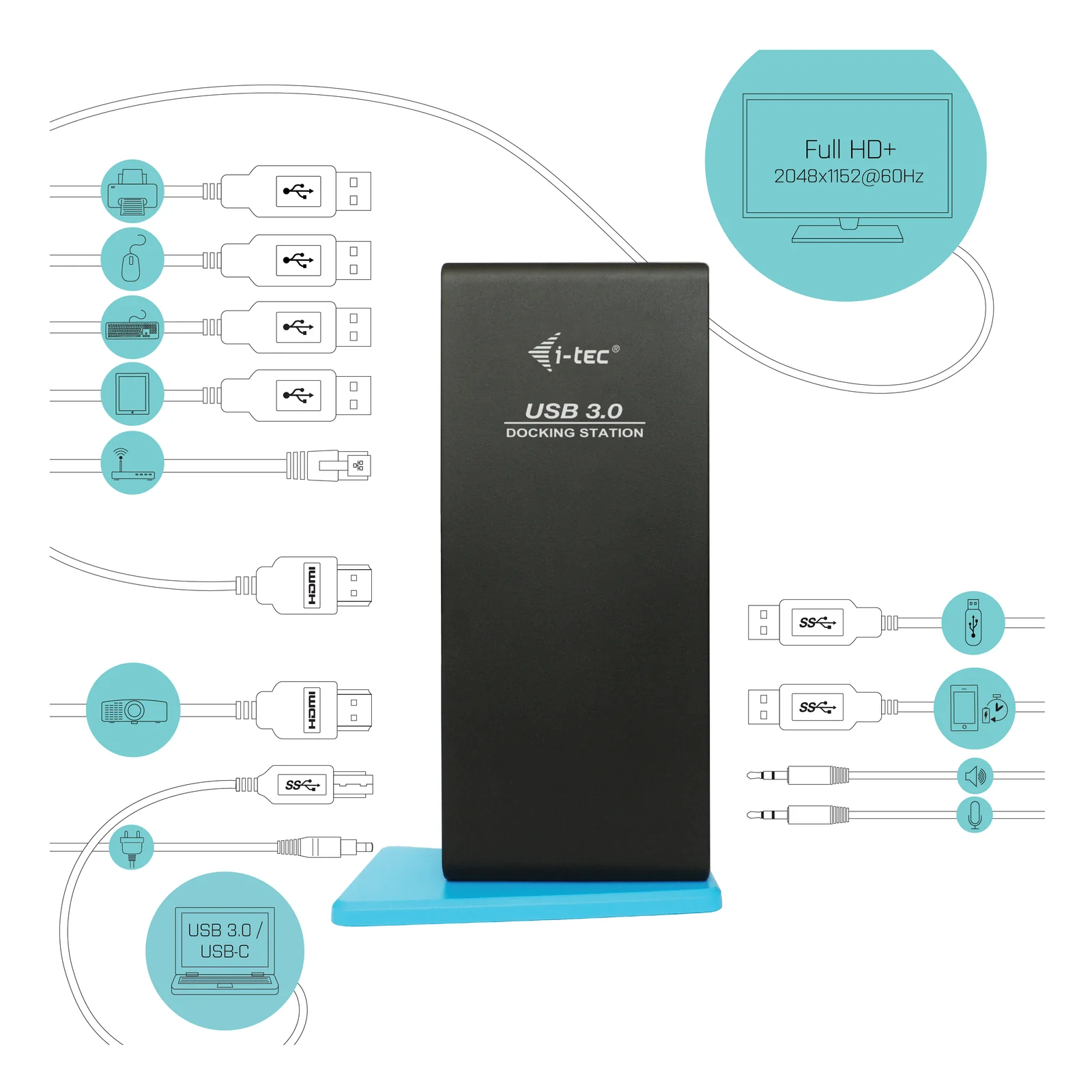 i-tec USB 3.0/USB-C Dual HDMI Docking Station