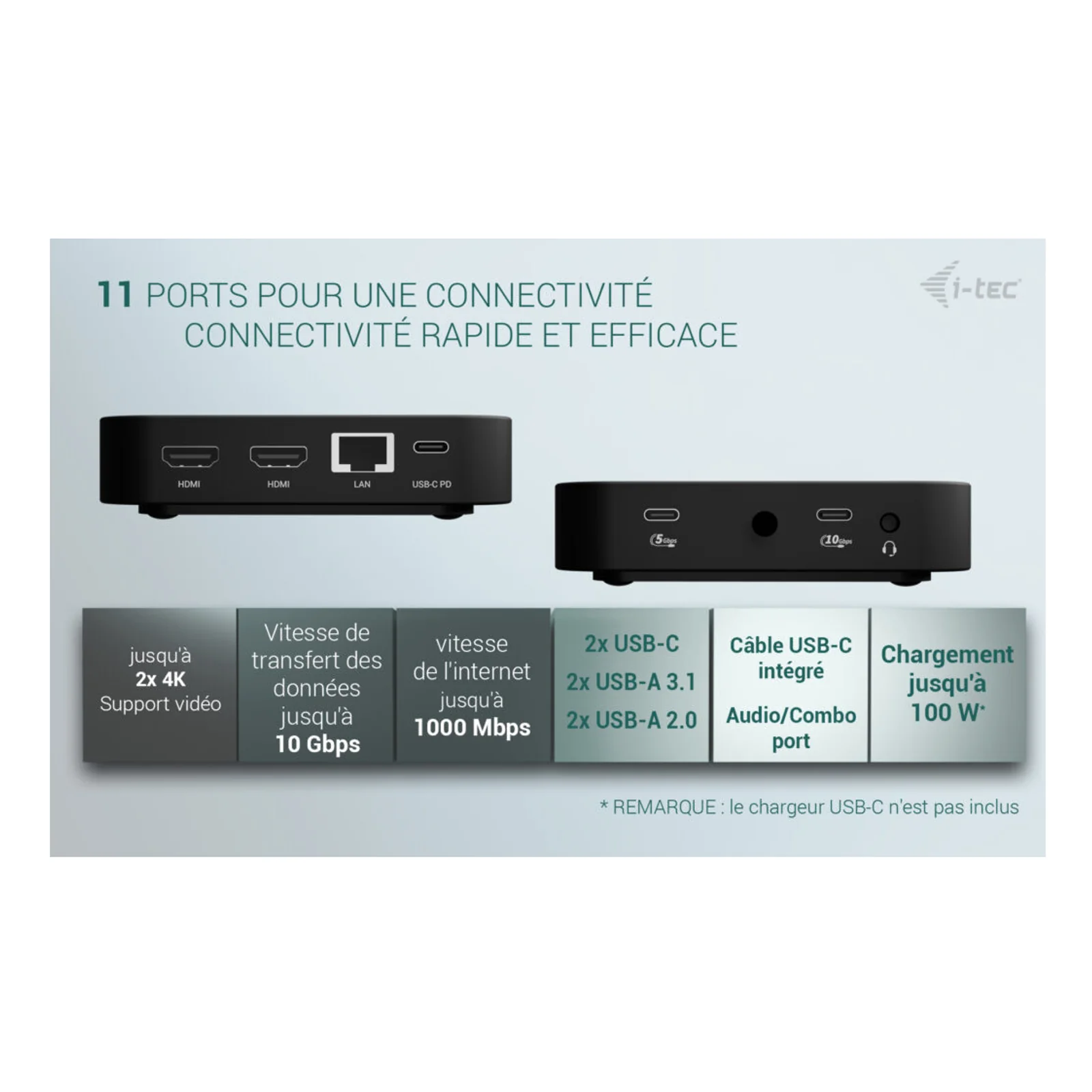 i-tec USB-C Dual HDMI Docking Station with Power Delivery 100 W