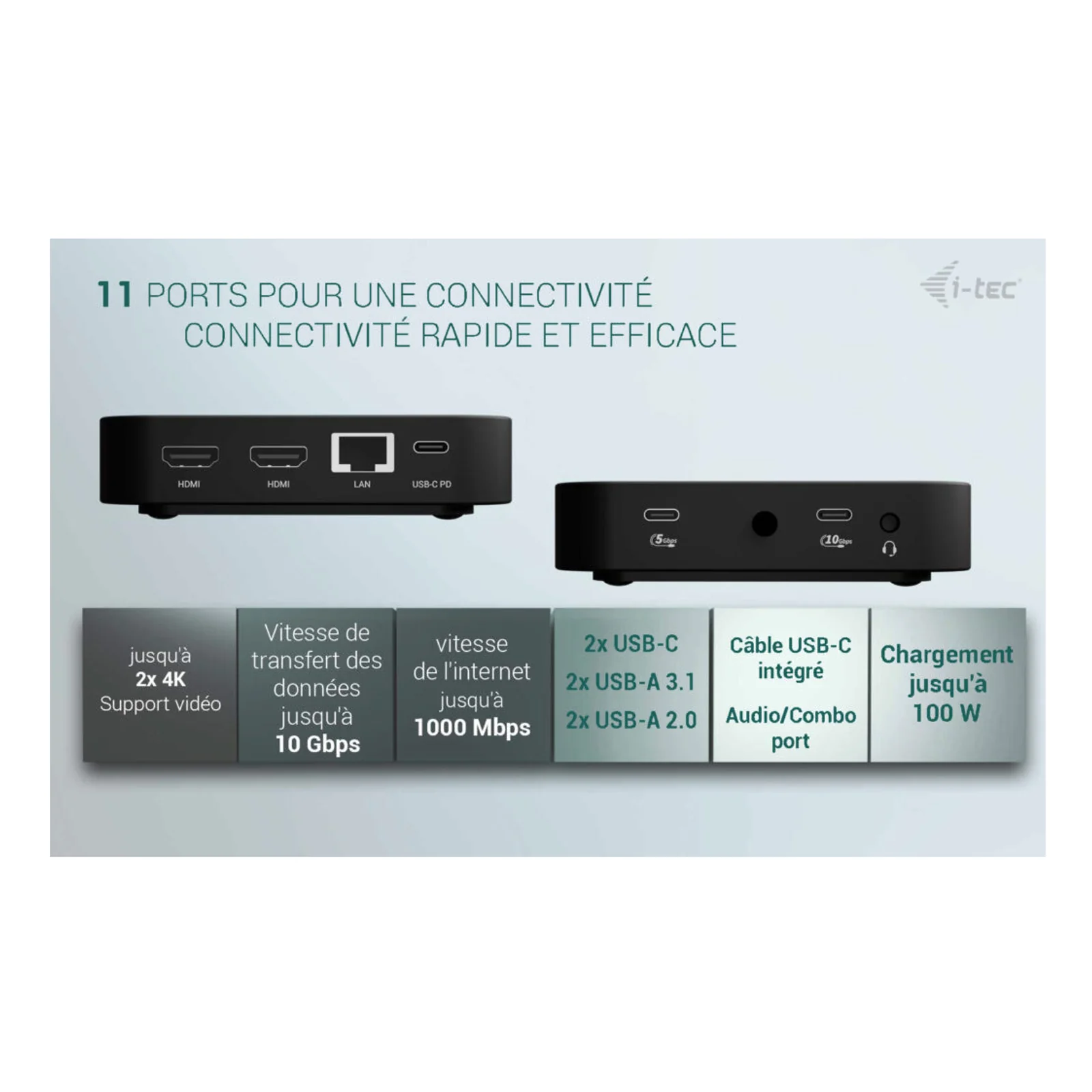 i-tec USB-C Dual HDMI Docking Station with Power Delivery 100 W + Universal Charger 100W Avec fil USB 3.2 Gen 2 (3.1 Gen 2) Type-C Noir
