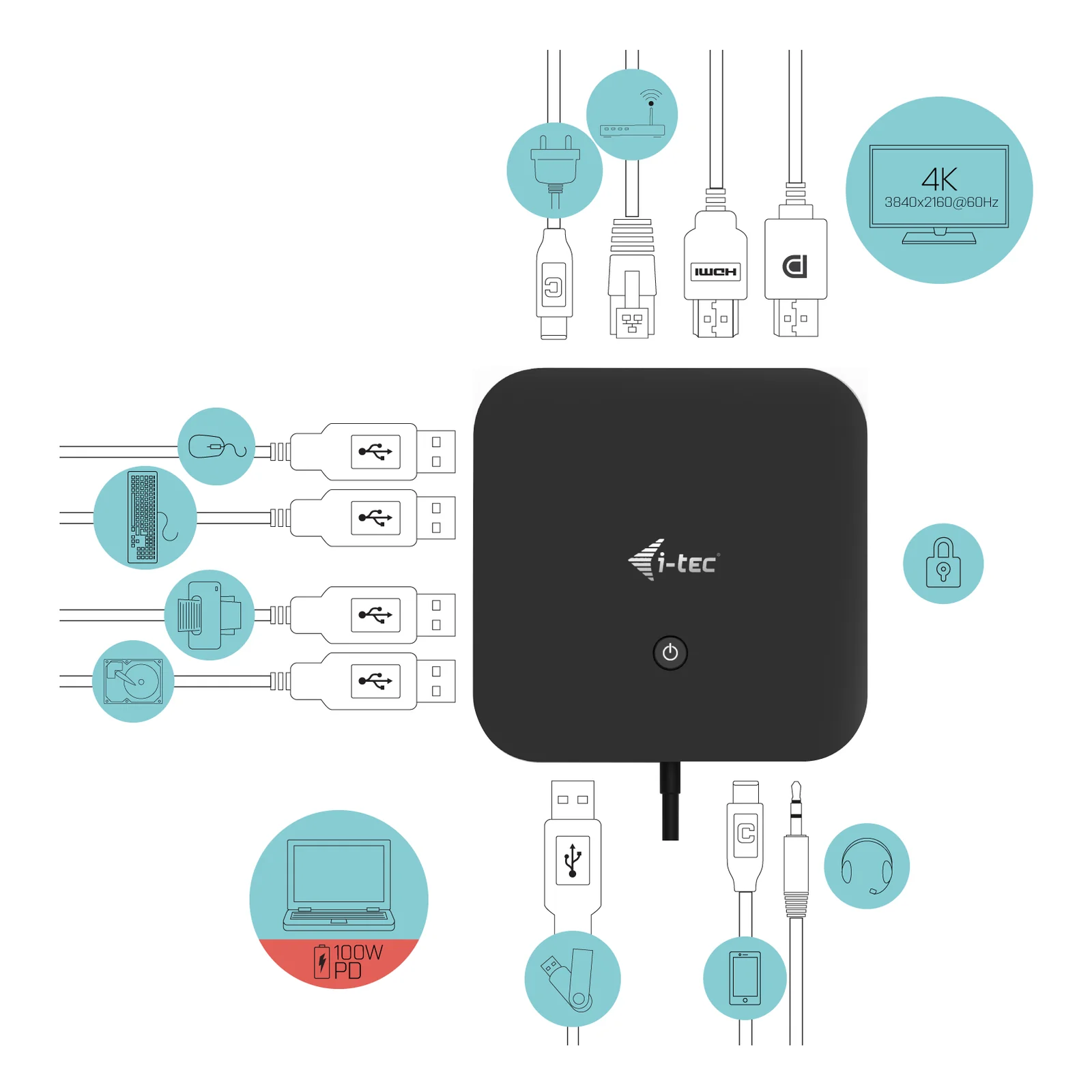 i-tec USB-C HDMI DP Docking Station with Power Delivery 100 W + Universal Charger 100 W