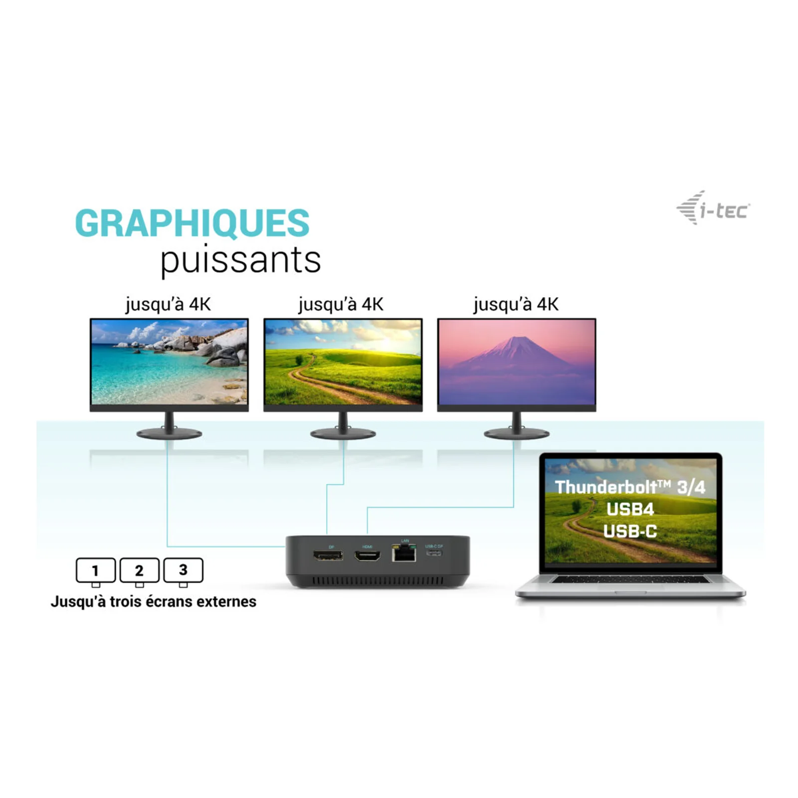 i-tec USB-C HDMI Dual DP Docking Station with Power Delivery 100 W