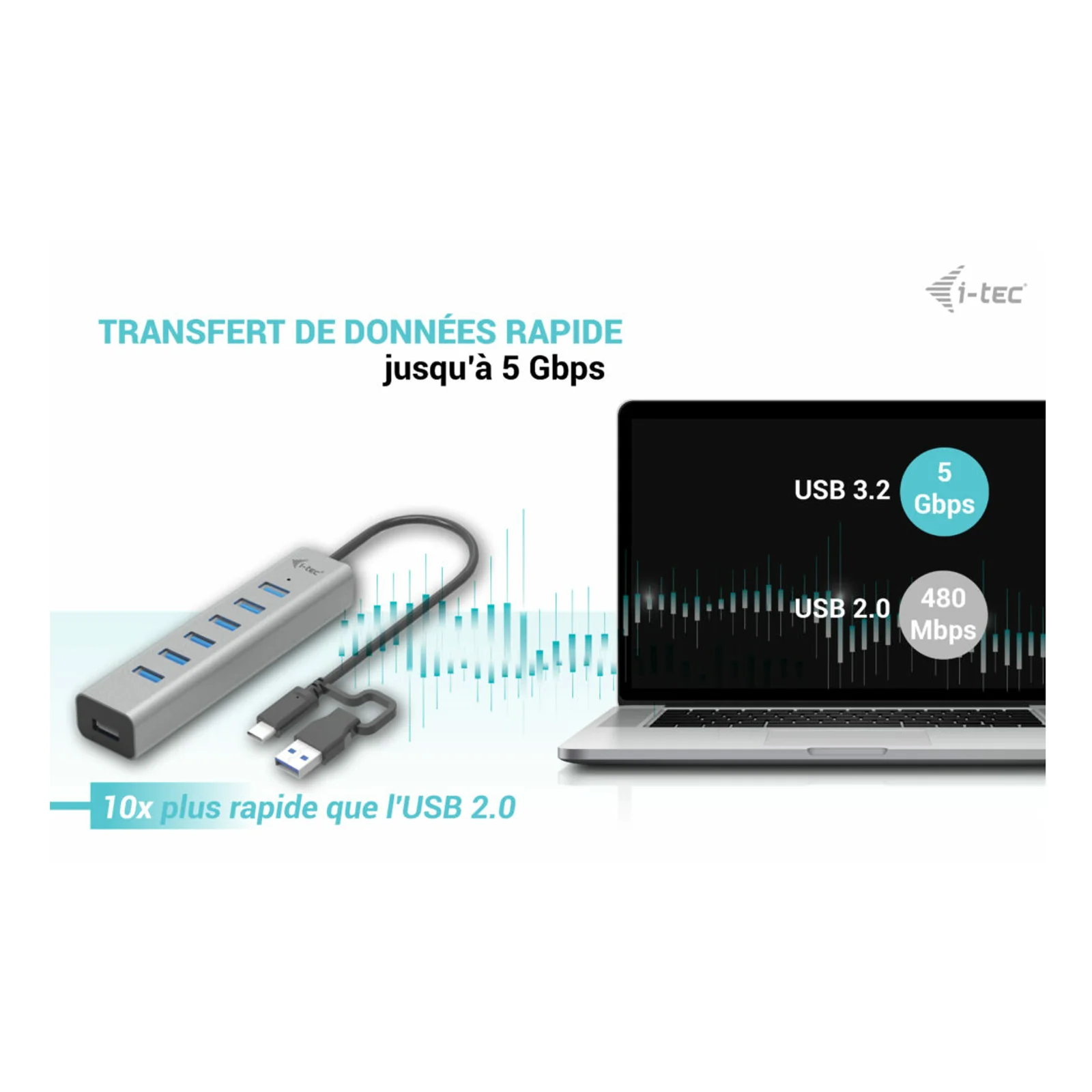 i-tec USB-C/USB-A Charging Metal HUB 7 Port