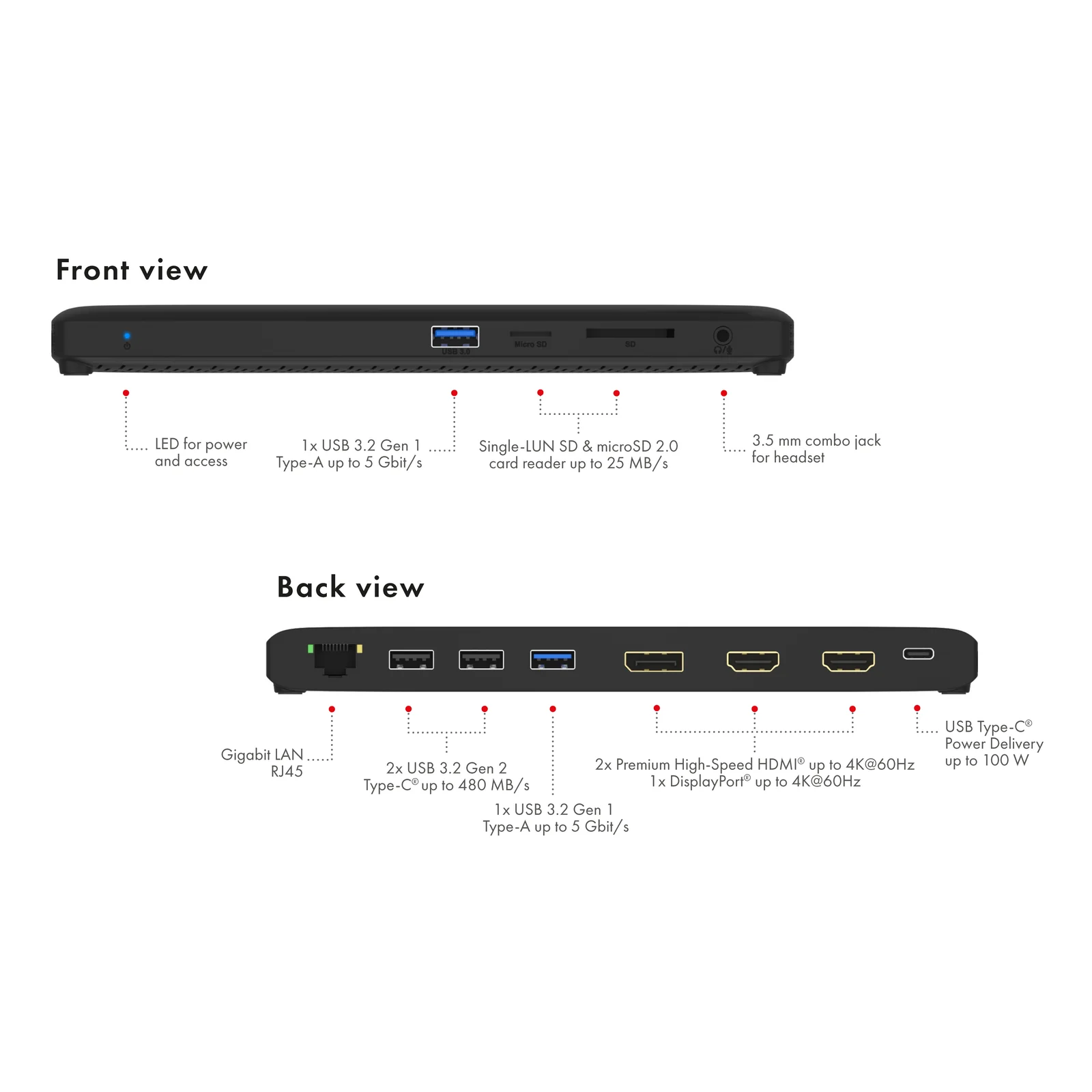 ICY BOX IB-DK2116-C Station d'accueil USB 3.2 Gen 2 (3.1 Gen 2) Type-C Noir