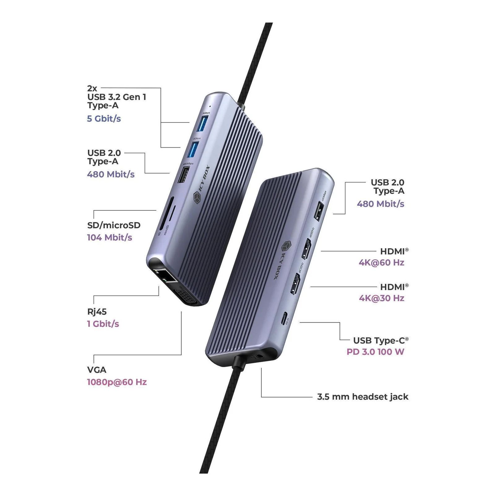 ICY BOX IB-DK4062-CPD Avec fil USB 3.2 Gen 1 (3.1 Gen 1) Type-C Anthracite