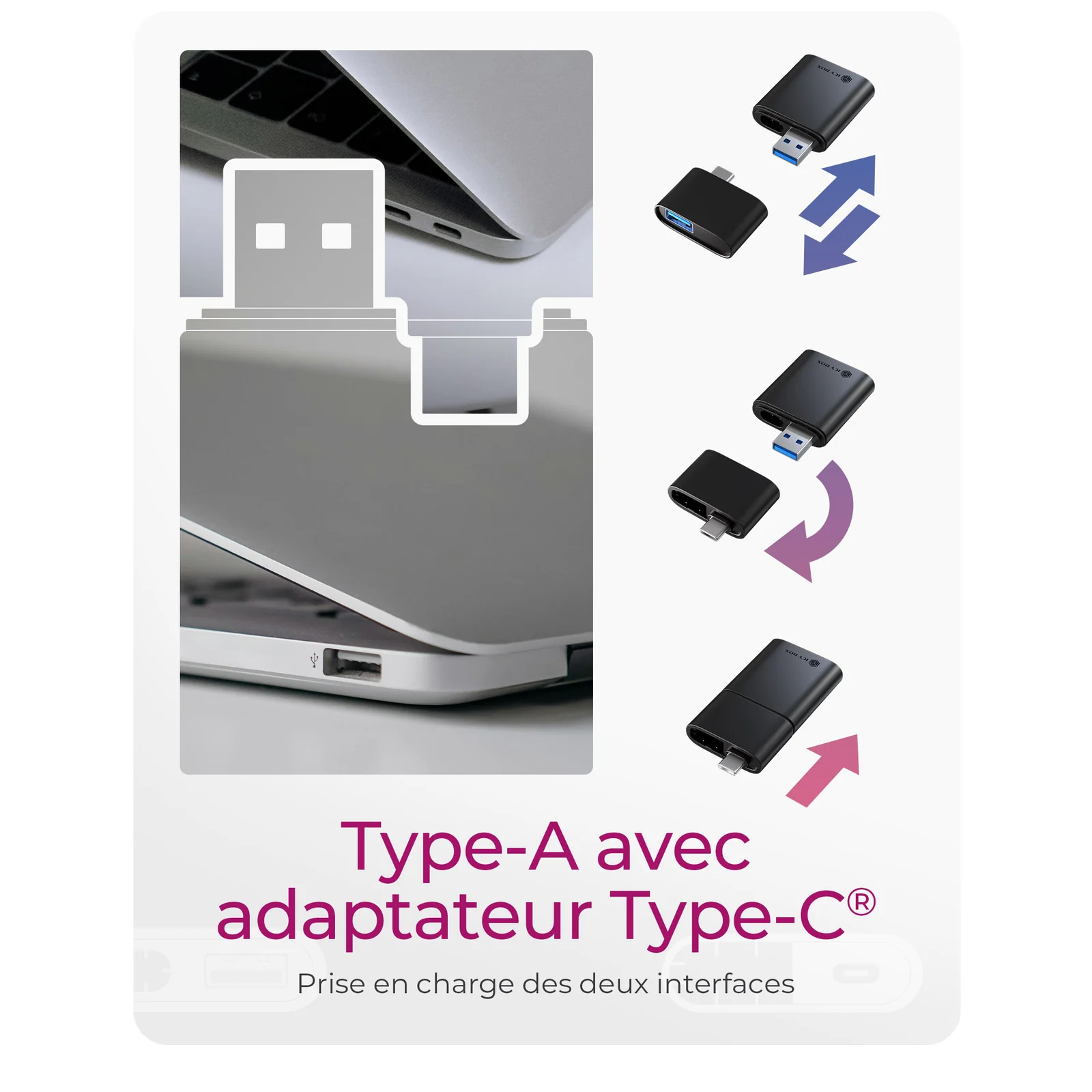 ICY BOX Lecteur de cartes 2 en 1 via interface USB Type-A & USB Type-C