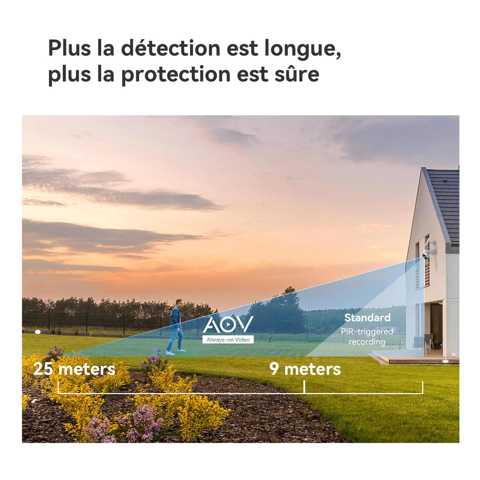 Imou AOV PT 5MP Tourelle Caméra de sécurité IP Extérieure 2880 x 1620 pixels Mur