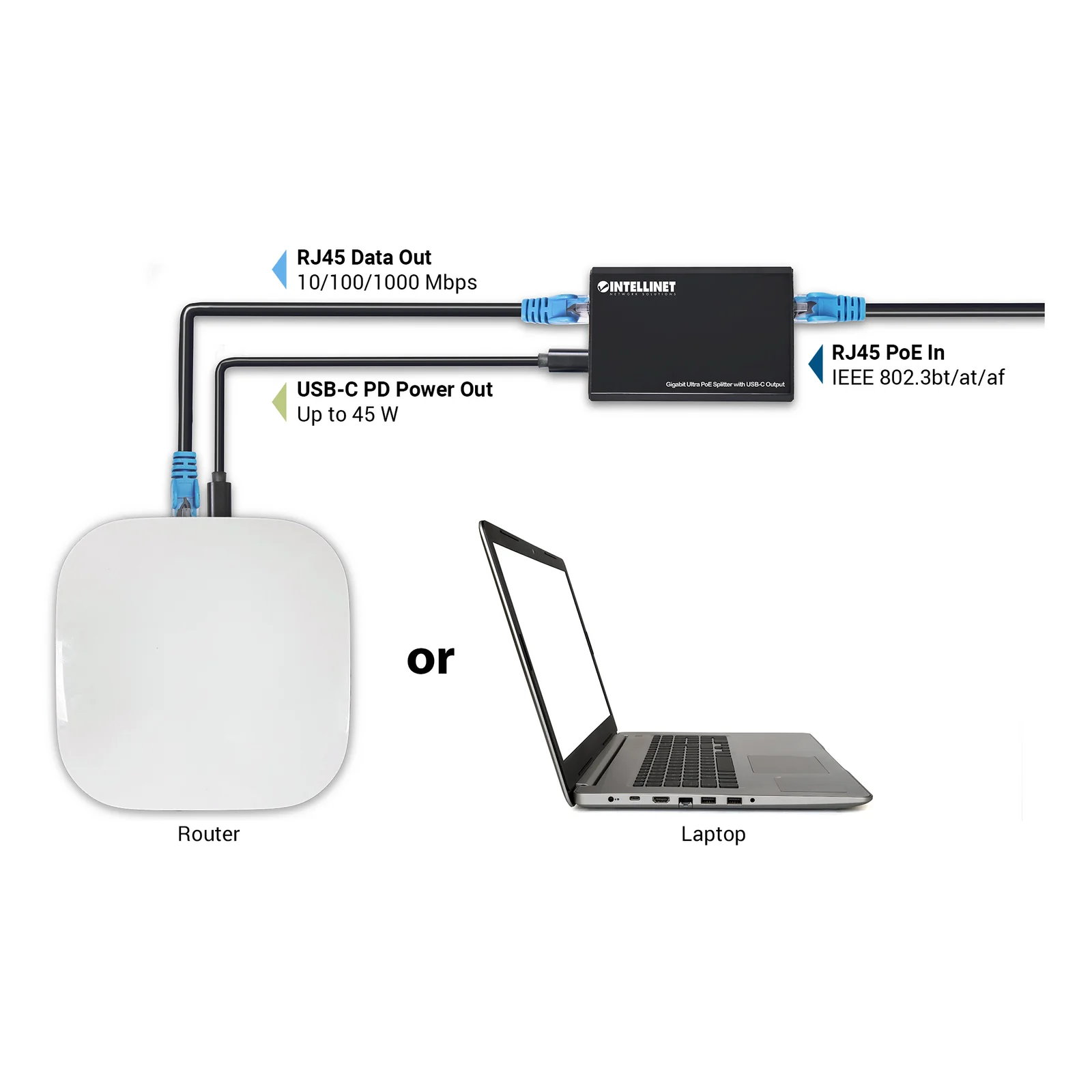 Intellinet 561693 séparateur voix-données Connexion Ethernet, supportant l'alimentation via ce port (PoE) Noir
