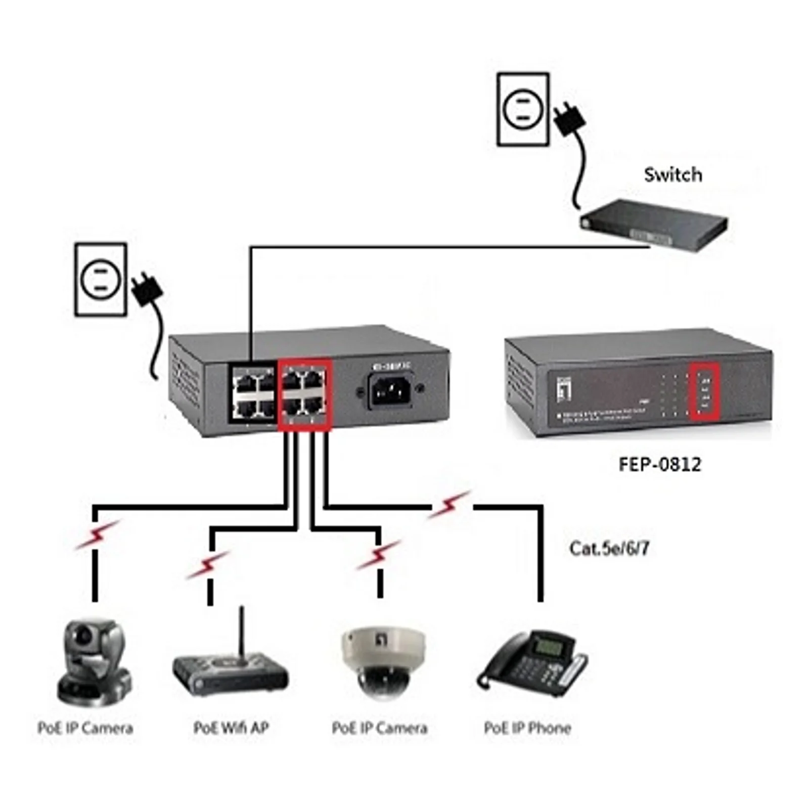 LevelOne FEP-0812 commutateur réseau Fast Ethernet (10/100) Connexion Ethernet, supportant l'alimentation via ce port (PoE) Noir
