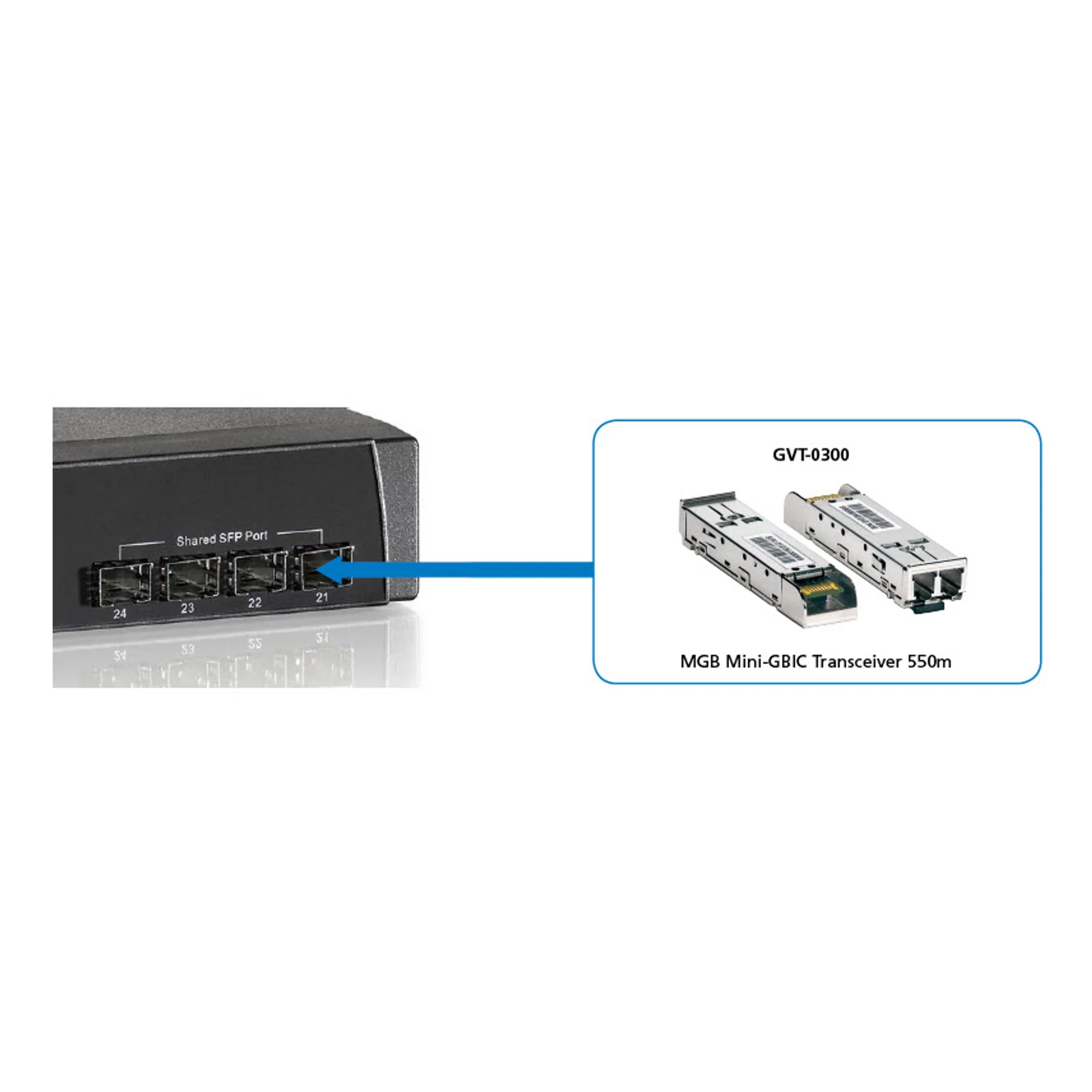 LevelOne GVT-0300 module émetteur-récepteur de réseau Fibre optique 1250 Mbit/s SFP 850 nm