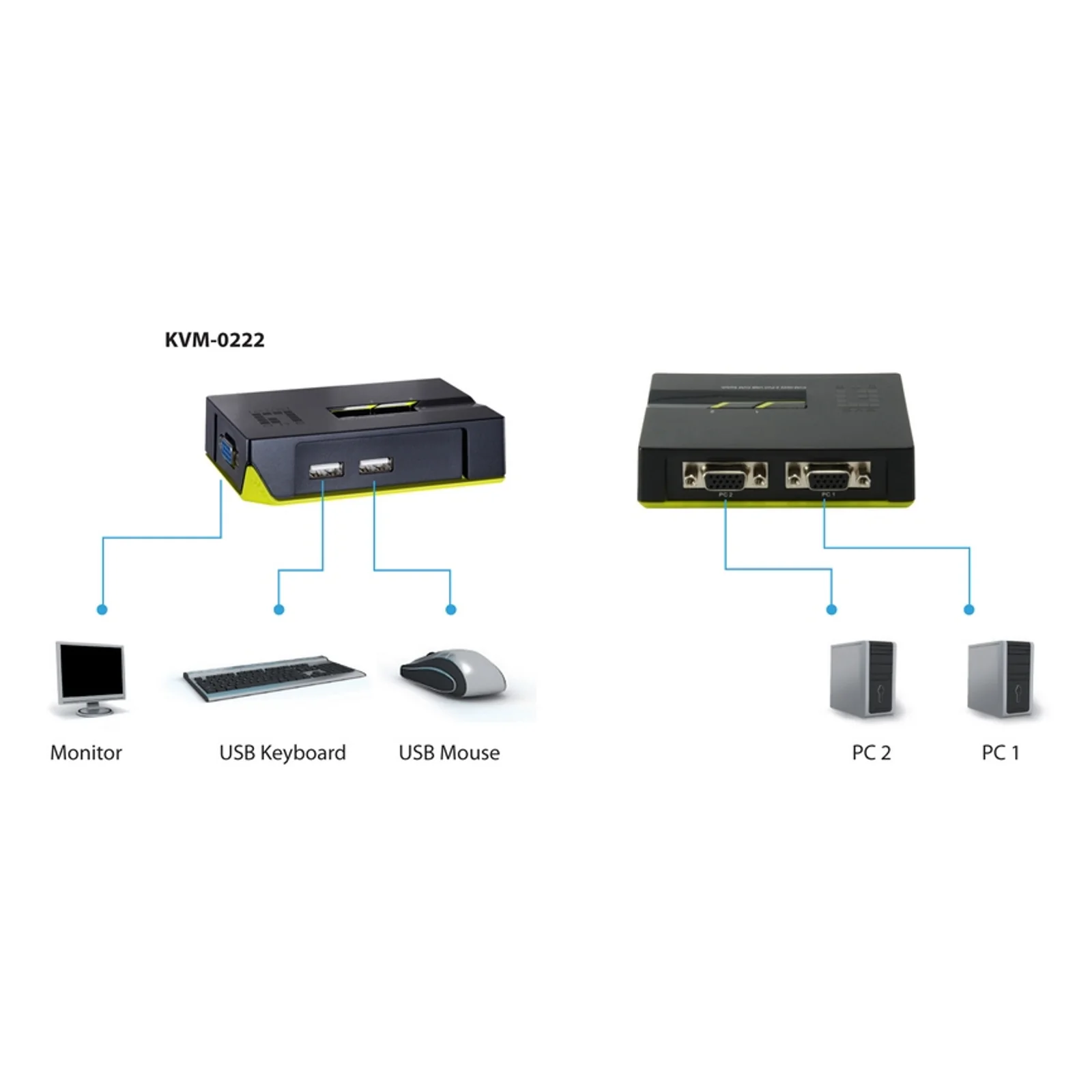 LevelOne KVM-0222 commutateur écran, clavier et souris Noir, Vert