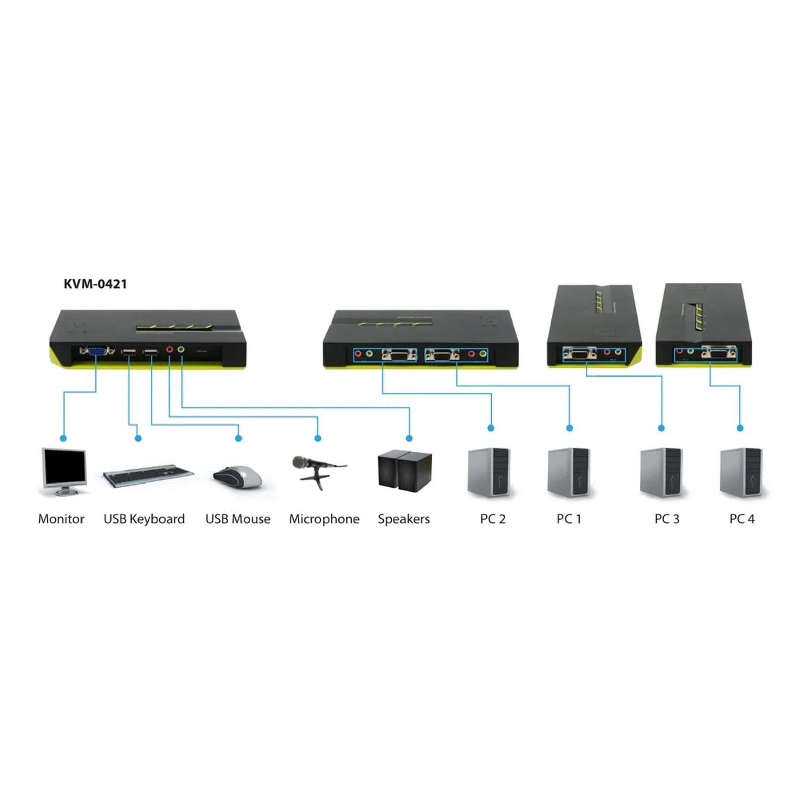 LevelOne KVM-0421 commutateur écran, clavier et souris Noir, Vert