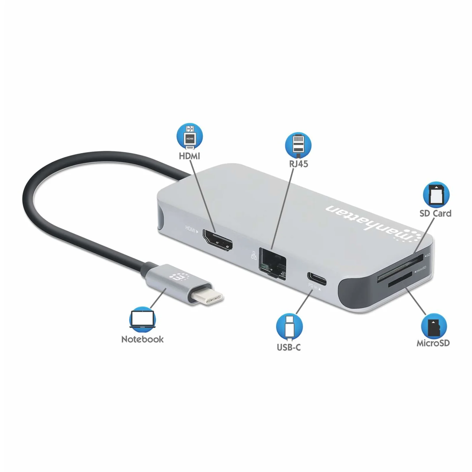 Manhattan 130615 station d'accueil Avec fil USB 3.2 Gen 1 (3.1 Gen 1) Type-C Aluminium
