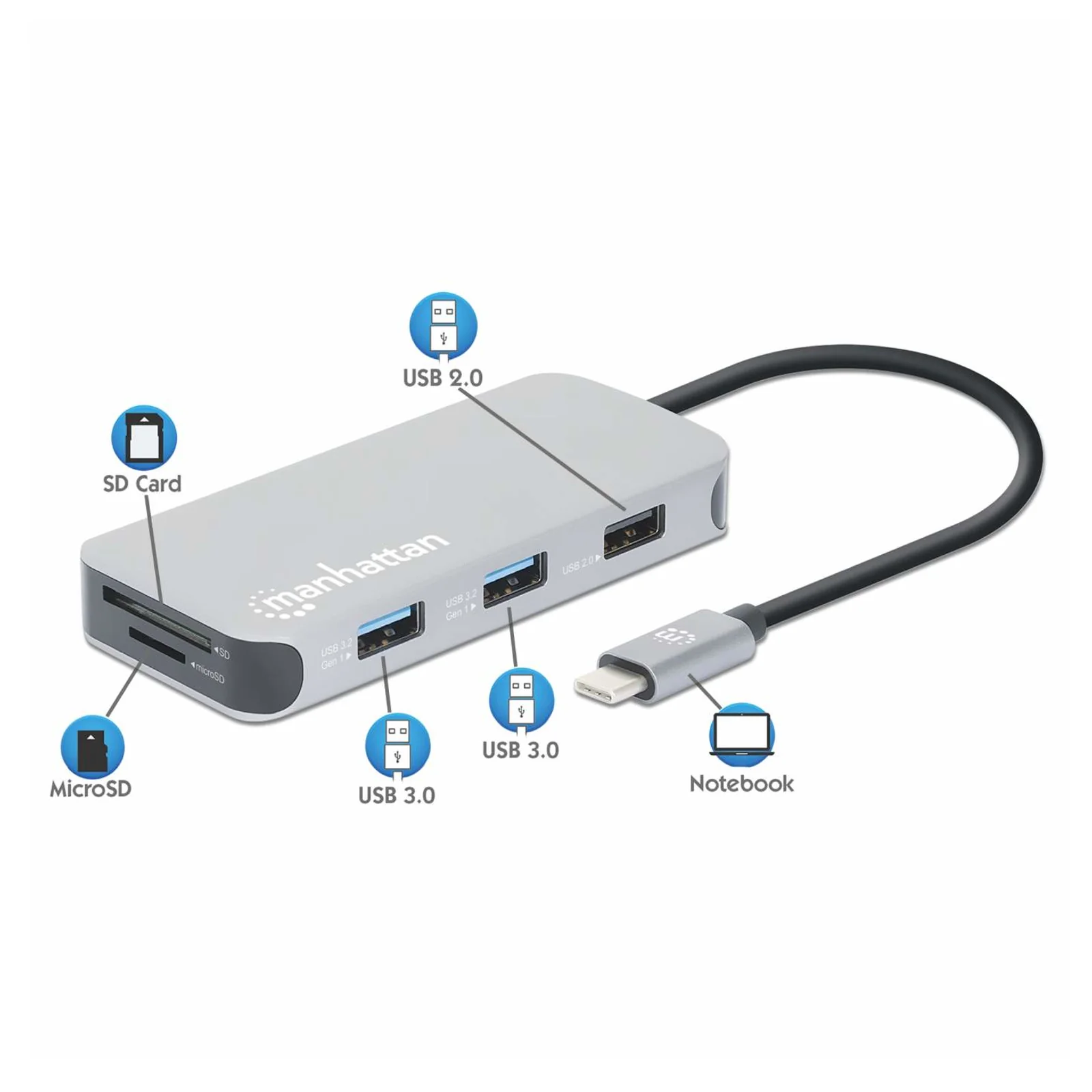 Manhattan 130615 station d'accueil Avec fil USB 3.2 Gen 1 (3.1 Gen 1) Type-C Aluminium