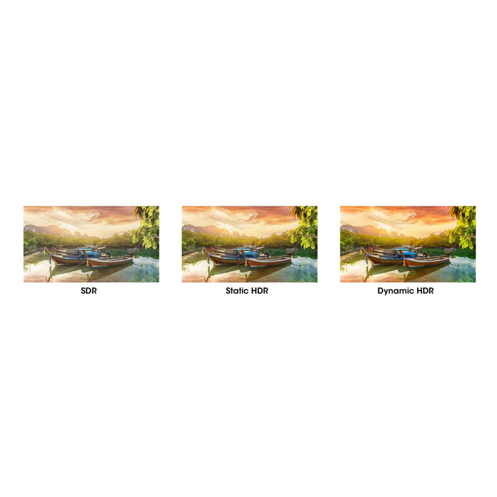 Manhattan Câble HDMI 8K@60 Hz avec Ethernet, 3 m, certifié, adapté à TOUT les usages 8K/4K/1080p/HD - lors de la mise à niveau ou préparez-la pour le moment où vous en aurez besoin, 4K@120 Hz, mâle à mâle, noir, garantie à vie
