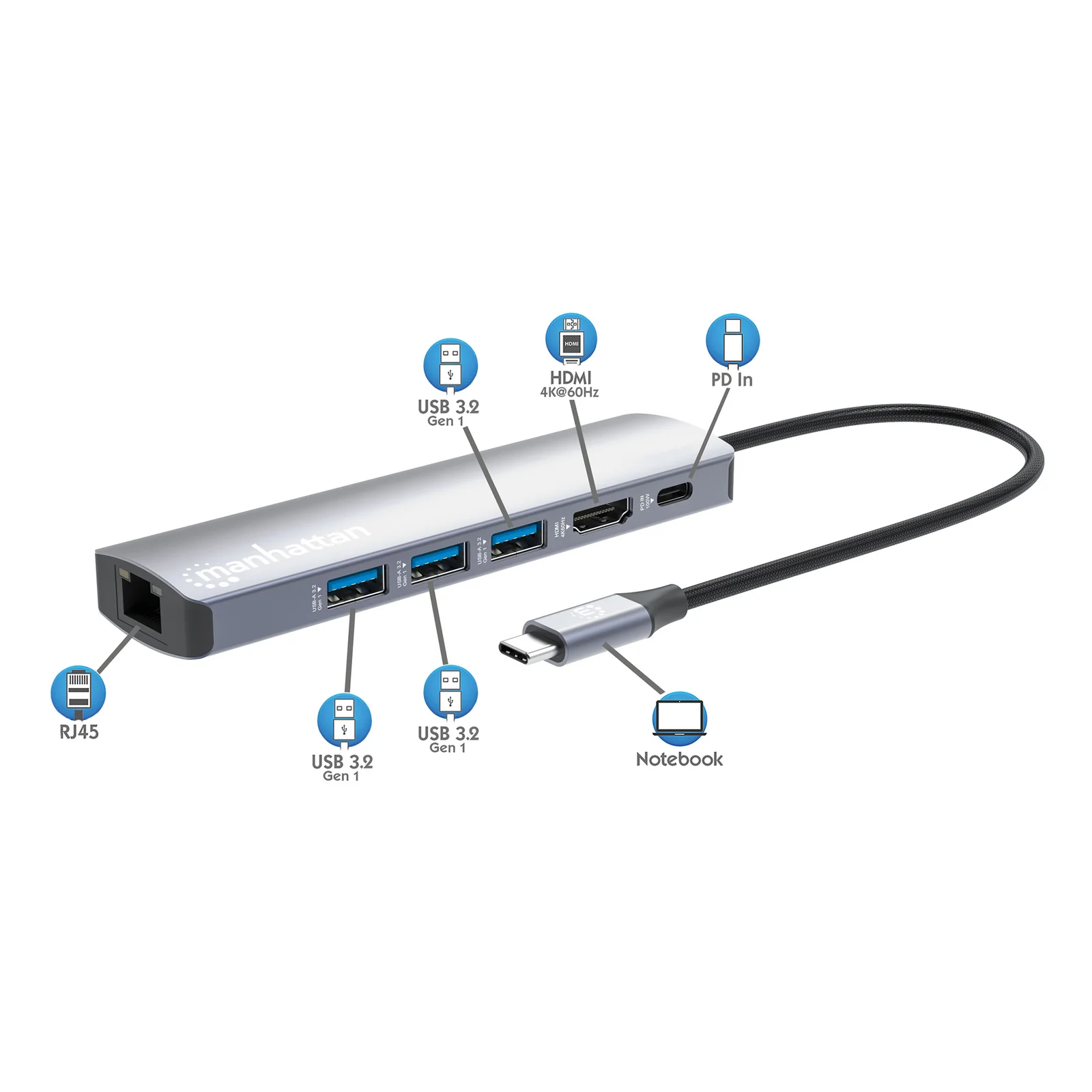 Manhattan Dock/hub USB-C, 6 ports : Ethernet, HDMI, 3x USB-A + USB-C, avec Power Delivery (PD) 100 W - nécessite un chargeur USB-C externe (non inclus). Alimenté par USB (aucune alimentation externe requise) lorsque le PD n’est pas utilisé