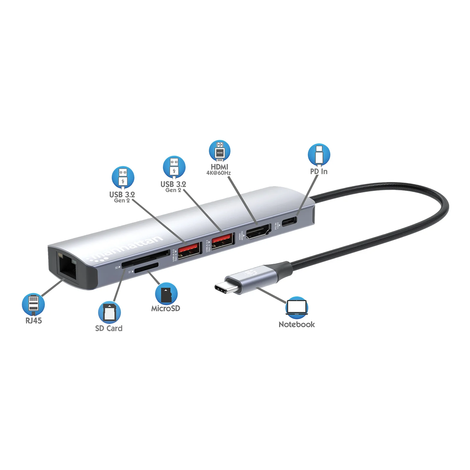 Manhattan Dock/hub USB-C avec lecteur de cartes, 5 ports : Ethernet, HDMI, 2x USB-A + USB-C, avec Power Delivery (PD) 100 W - nécessite un chargeur USB-C externe (non inclus). Alimenté par USB (aucune alimentation externe requise) lorsque le PD n’est pas utilisé