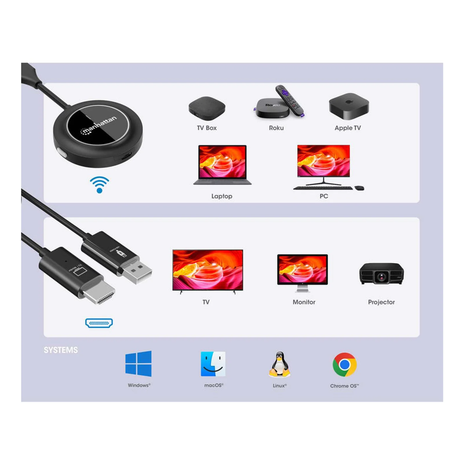 Manhattan Kit de présentation sans fil HDMI 1080p, ensemble de 2 pièces avec récepteur HDMI et émetteur HDMI type dongle, pour diffusion vidéo sans fil depuis un ordinateur portable, une tablette ou un smartphone vers un téléviseur ou un projecteur HDMI, noir