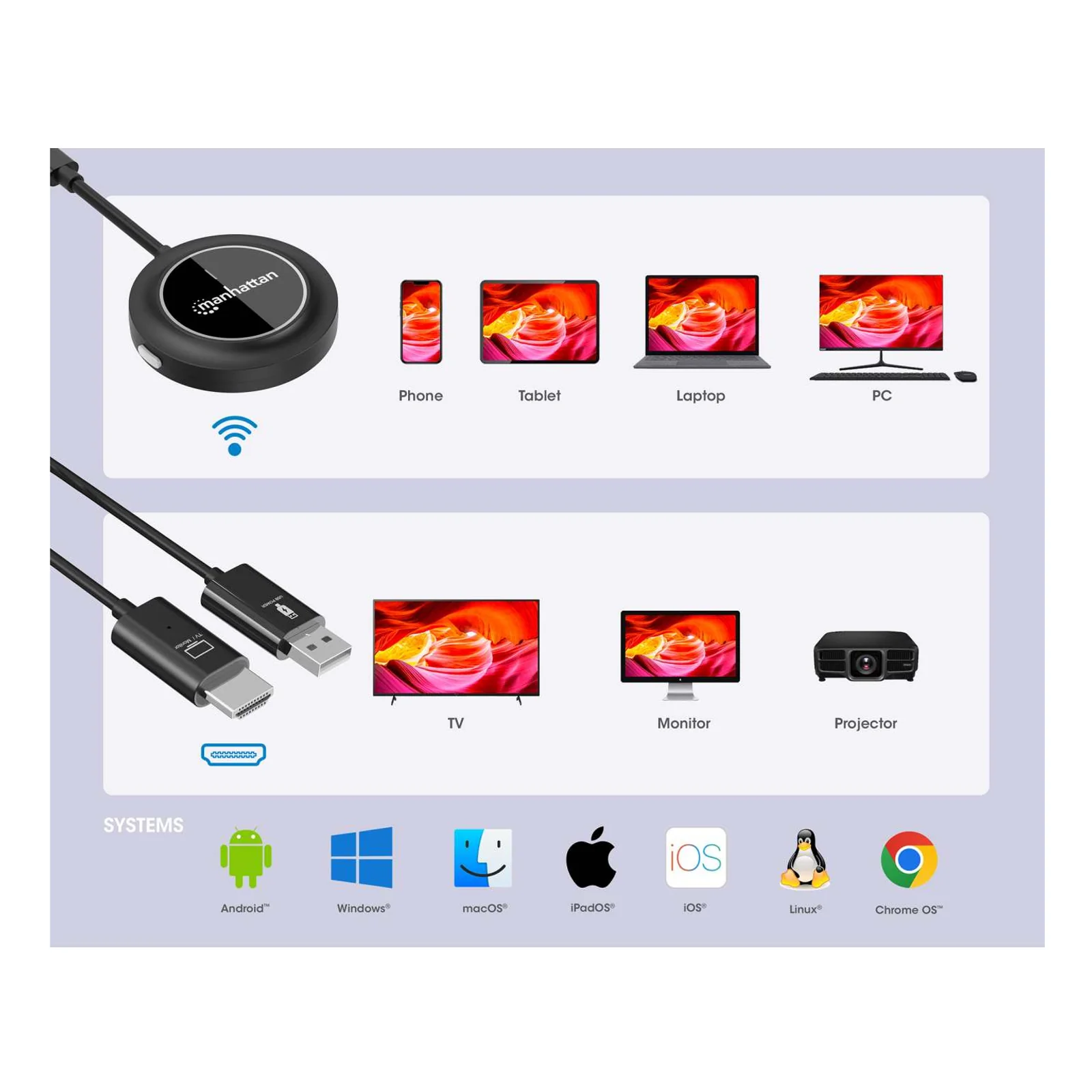 Manhattan Kit de présentation sans fil HDMI 1080p, ensemble de 2 pièces avec récepteur HDMI et émetteur USB-C type dongle, pour diffusion vidéo sans fil depuis un ordinateur portable, une tablette ou un smartphone vers un téléviseur ou un projecteur HDMI, noir