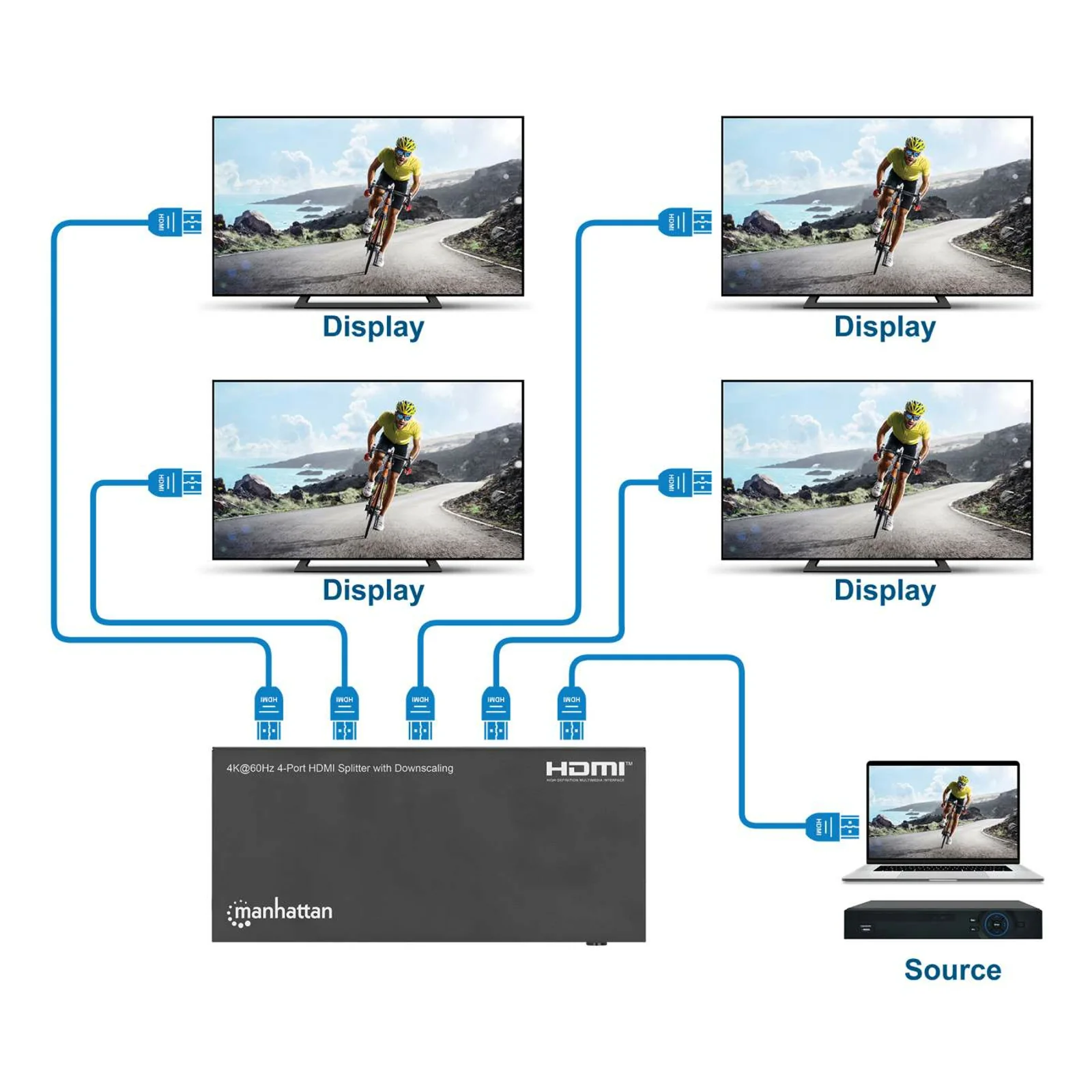 Manhattan Splitter HDMI 4 ports avec downscaling, 4K@60 Hz, distribue 1 entrée HDMI vers 4 sorties (même signal), bouton de conversion 4K vers 1080p, inclut câble Micro-USB vers USB-A (0,8 m), noir