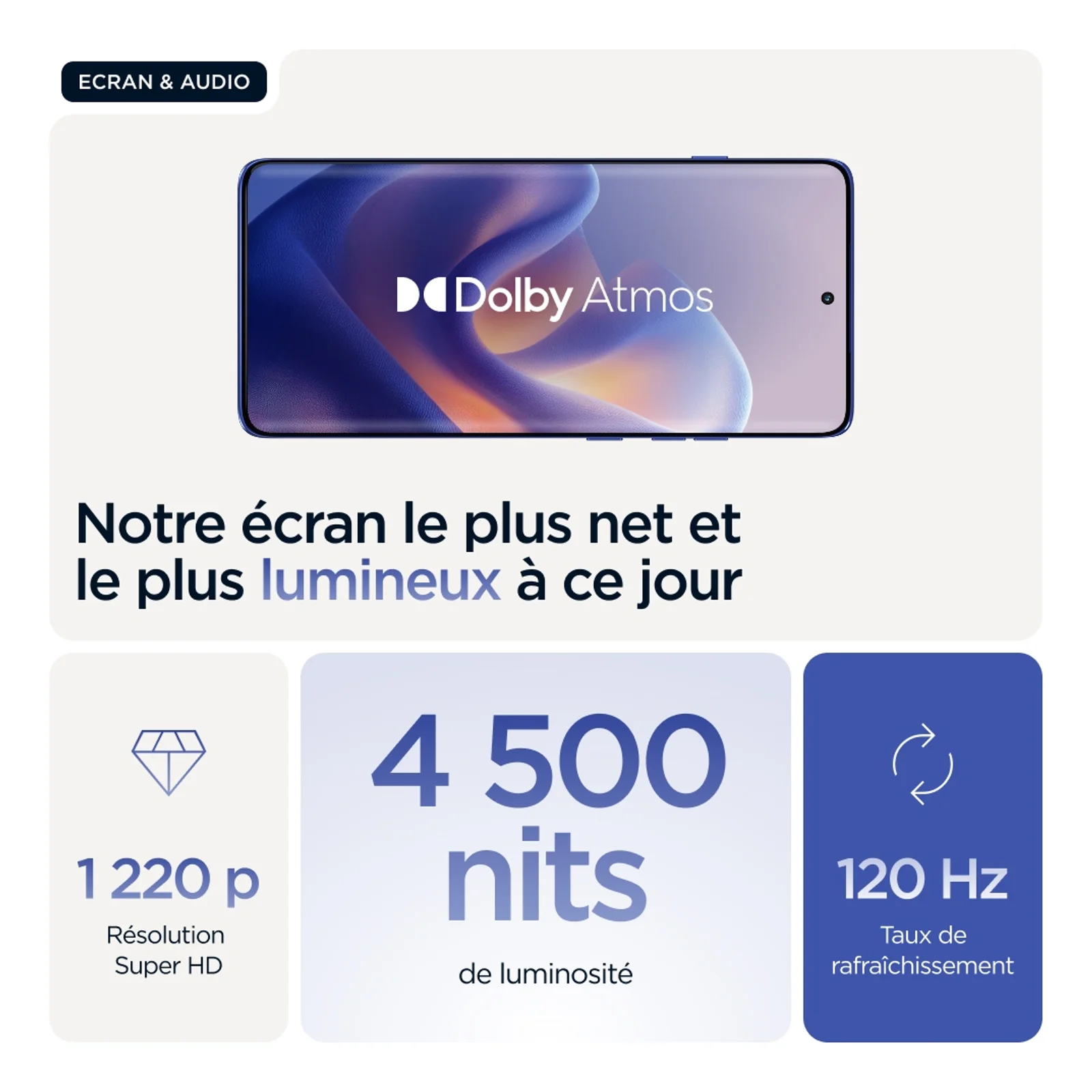 Motorola edge 60 pro 16,9 cm (6.67") Double SIM Android 15 5G USB Type-C 12 Go 512 Go 6000 mAh Bleu