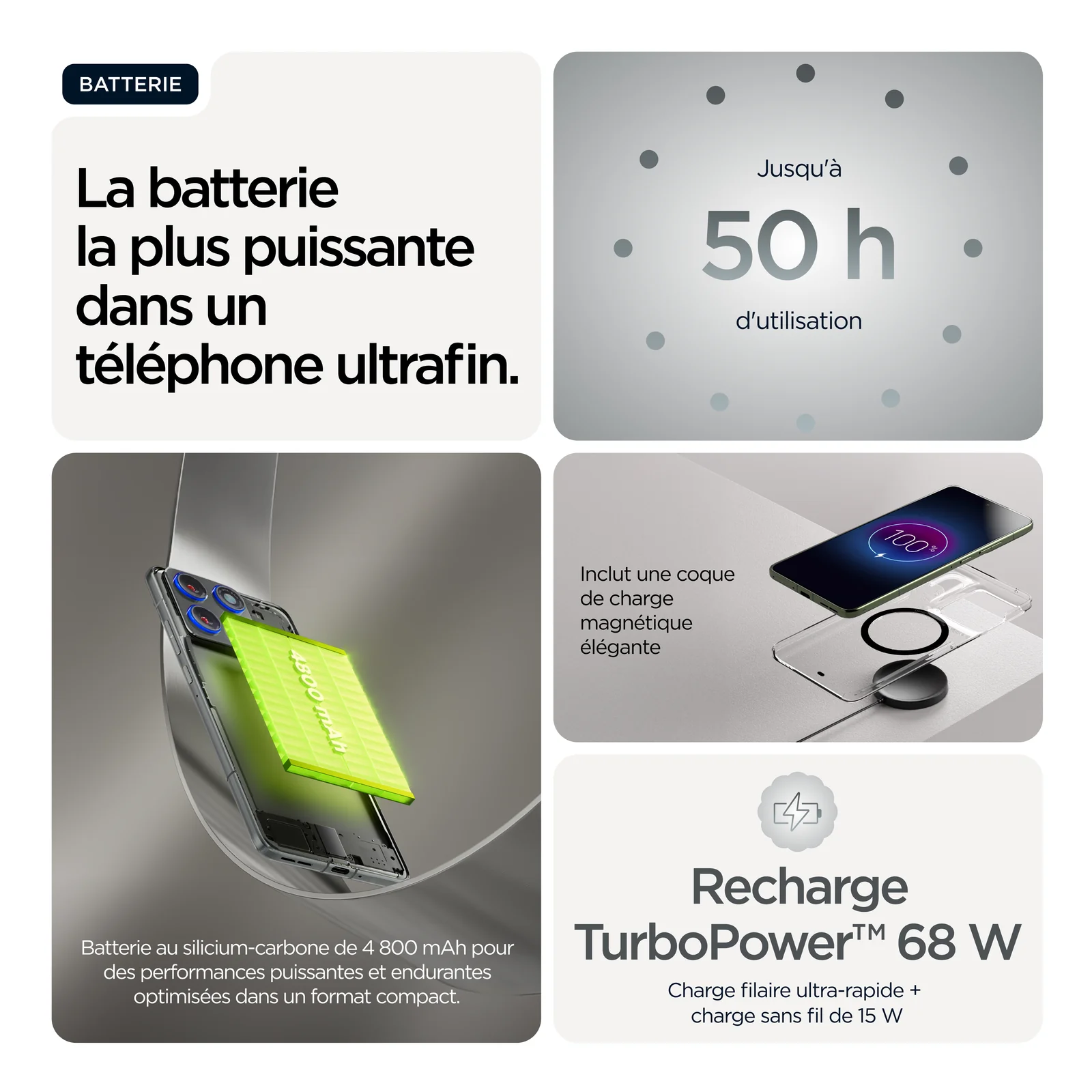 Motorola edge 70 17 cm (6.7") Double SIM Android 16.0 5G USB Type-C 12 Go 512 Go 4800 mAh Gris