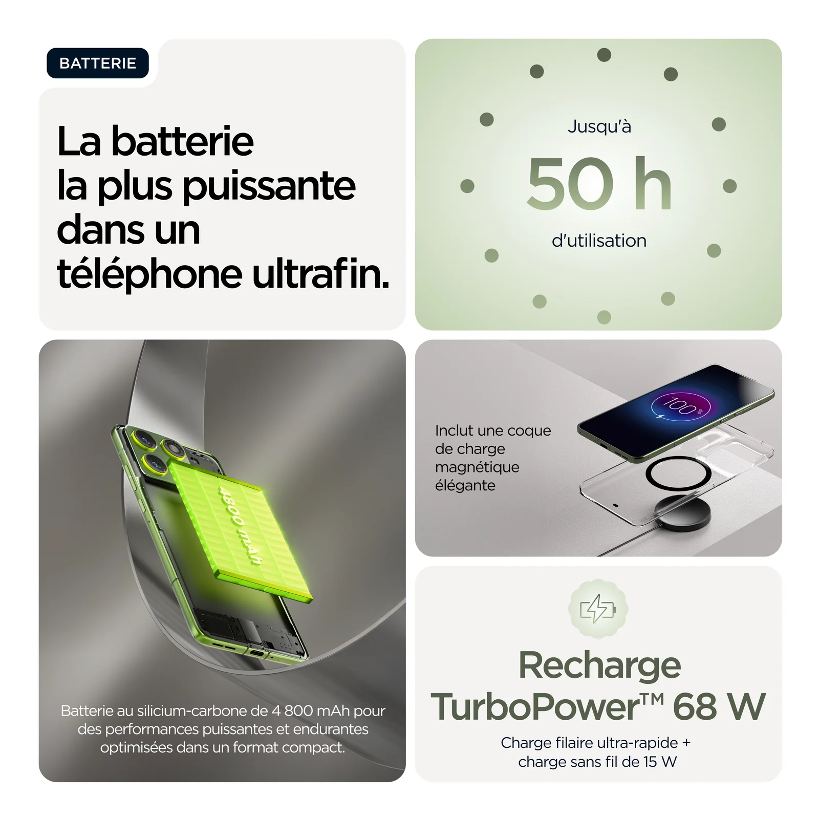 Motorola edge 70 17 cm (6.7") Double SIM Android 16.0 5G USB Type-C 12 Go 512 Go 4800 mAh Vert