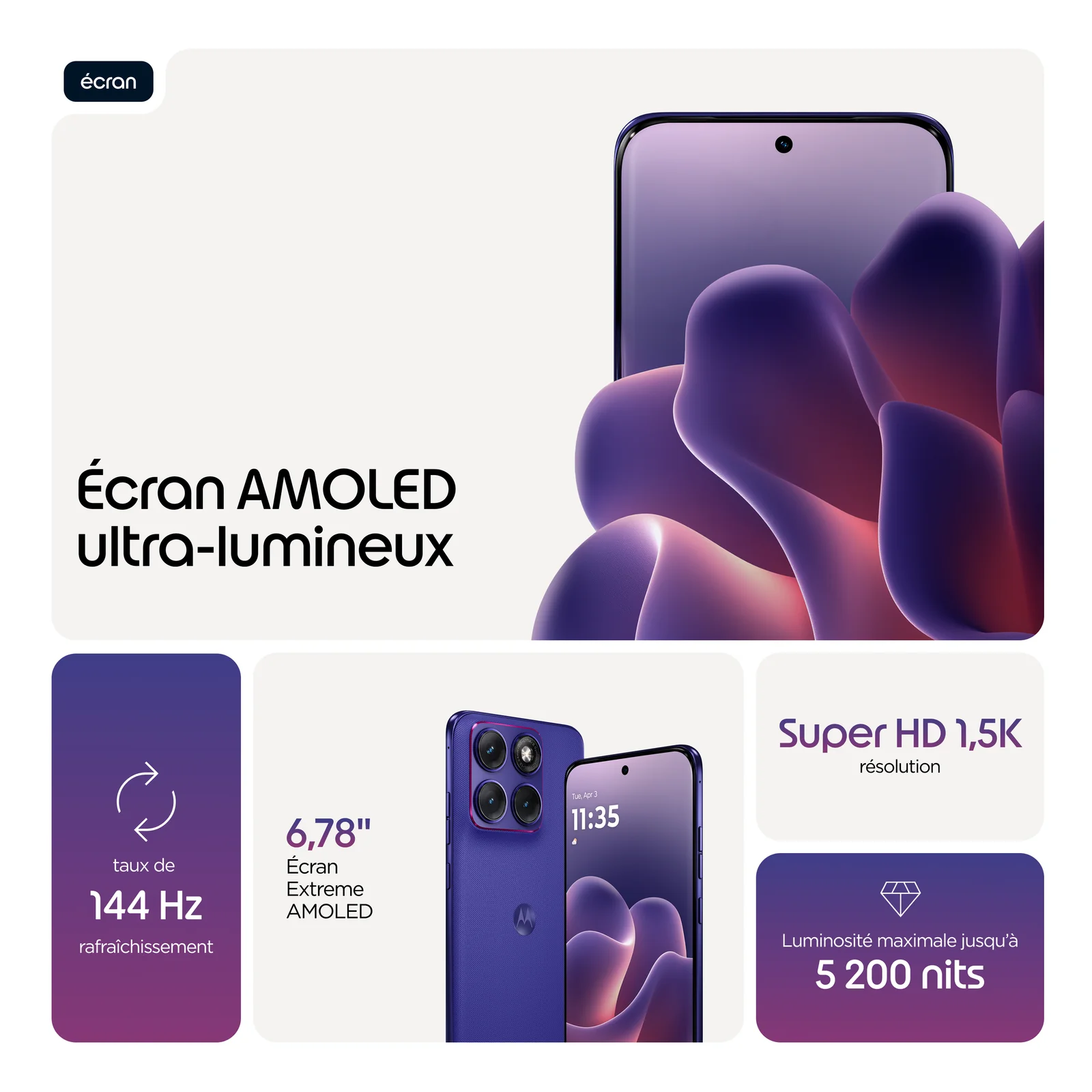 Motorola edge 70 fusion 17,2 cm (6.78") Double SIM Android 16.0 5G USB Type-C 8 Go 256 Go 5200 mAh Violet