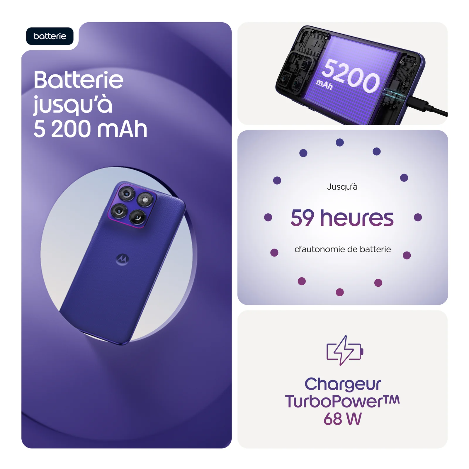Motorola edge 70 fusion 17,2 cm (6.78") Double SIM Android 16.0 5G USB Type-C 8 Go 256 Go 5200 mAh Violet