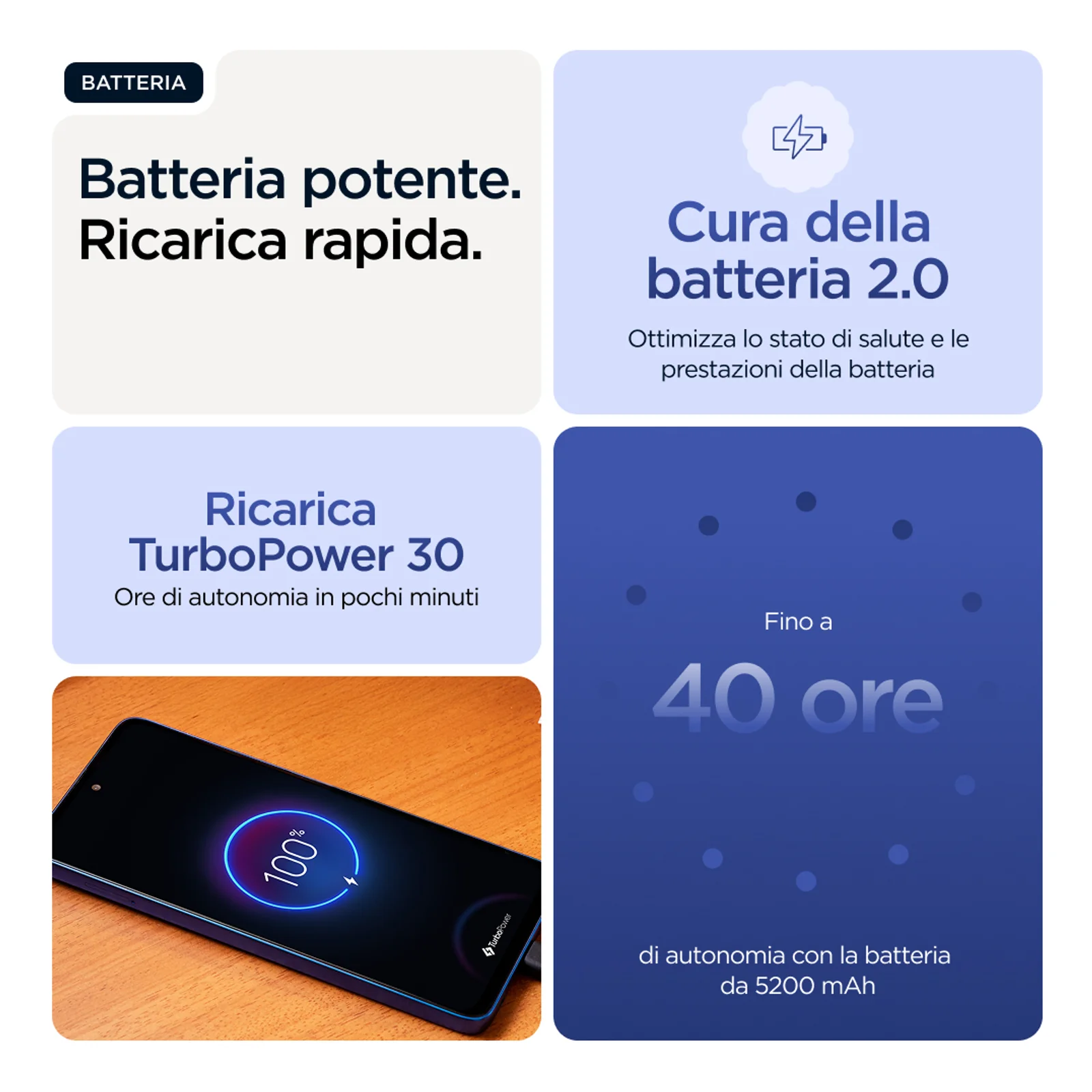 Motorola moto g56 5G 17,1 cm (6.72") Double SIM hybride Android 15 USB Type-C 8 Go 256 Go 5200 mAh Bleu