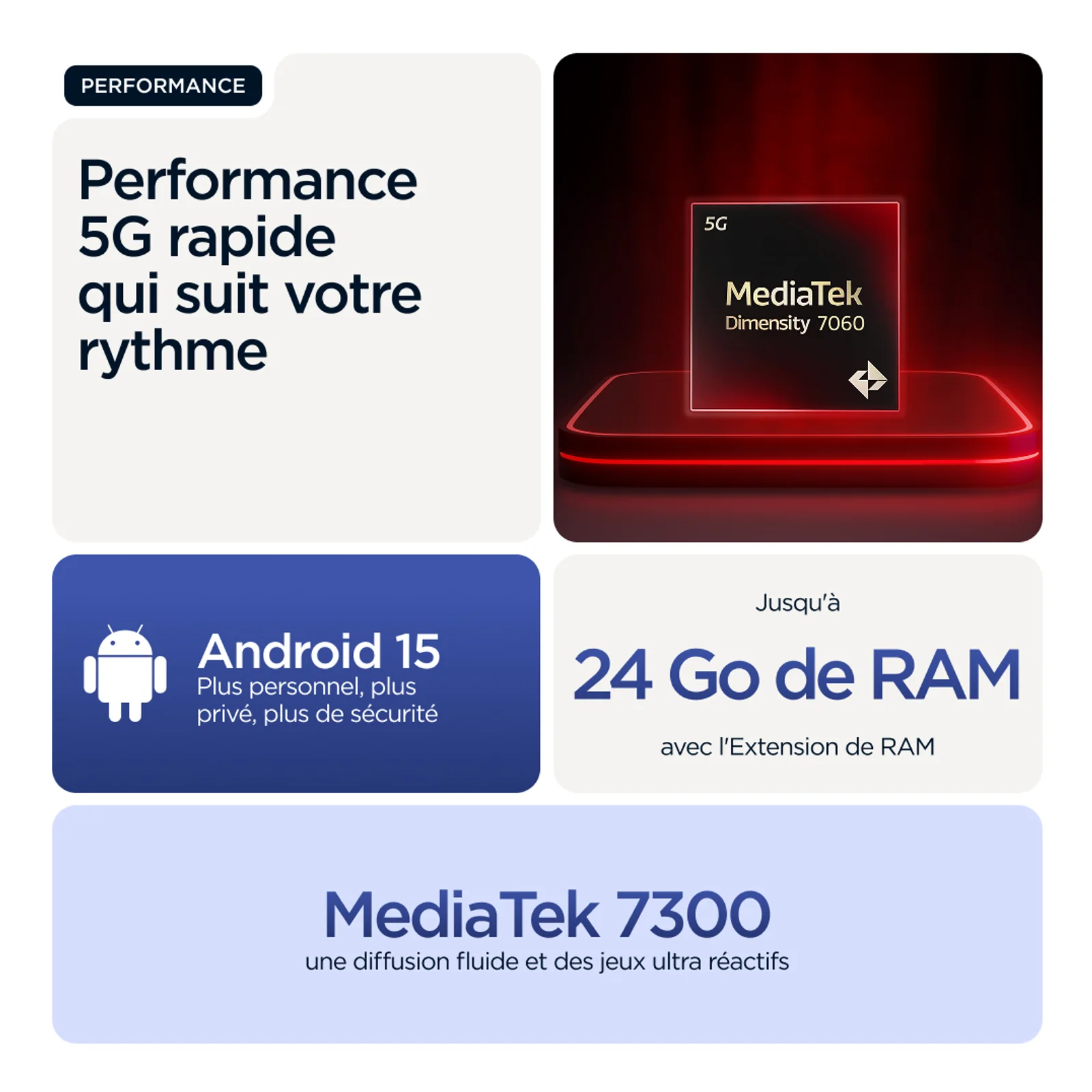 Motorola moto g56 5G 17,1 cm (6.72") Double SIM hybride Android 15 USB Type-C 8 Go 256 Go 5200 mAh Bleu