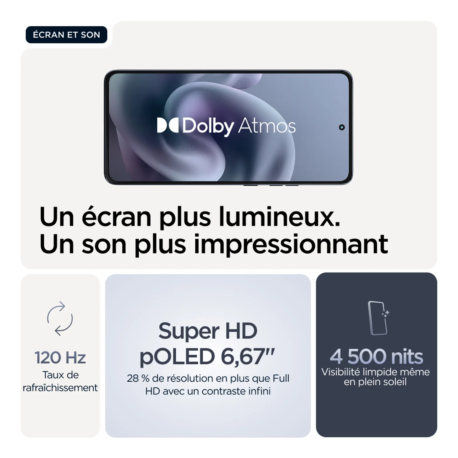 Motorola moto g86 5G 16,9 cm (6.67") Double SIM Android 15 USB Type-C 8 Go 256 Go 5200 mAh Bleu foncé