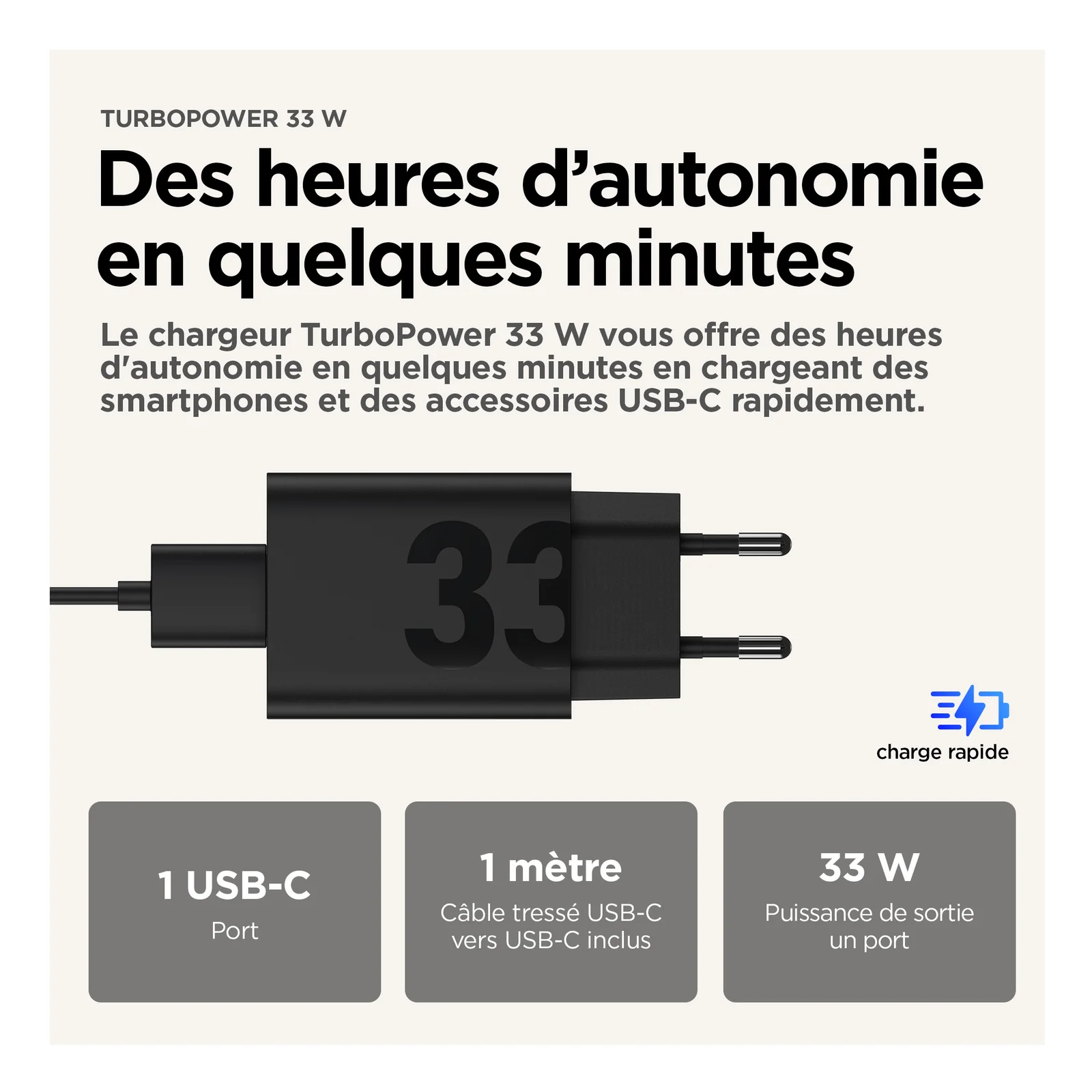 Motorola TurboPower 33W EU Universel Noir Secteur Charge rapide Intérieure