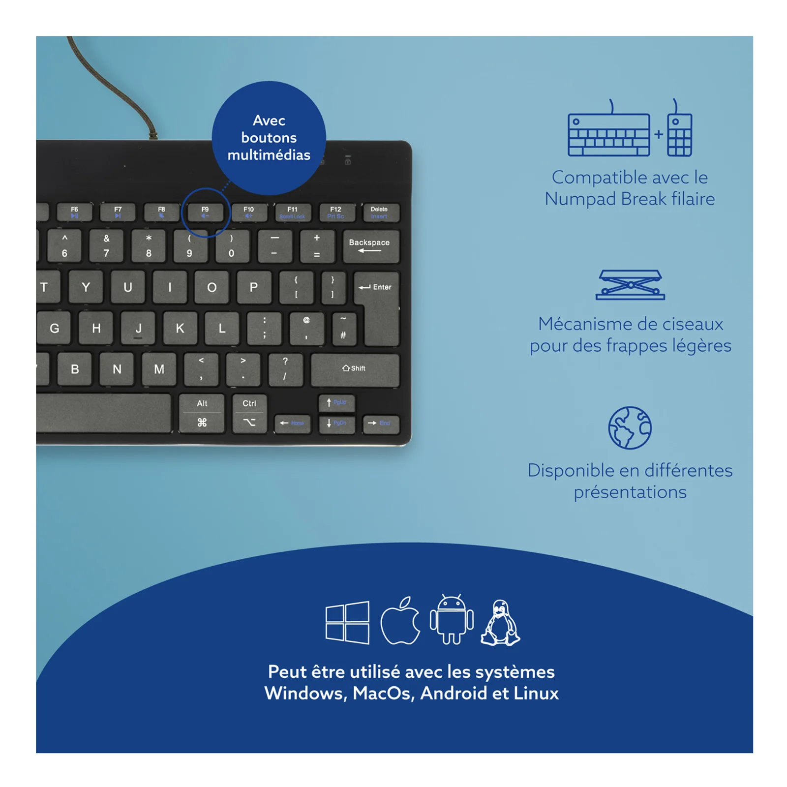 Clavier R-Go Compact Break sur fond bleu, icônes de compatibilité multi-OS et fonctions
