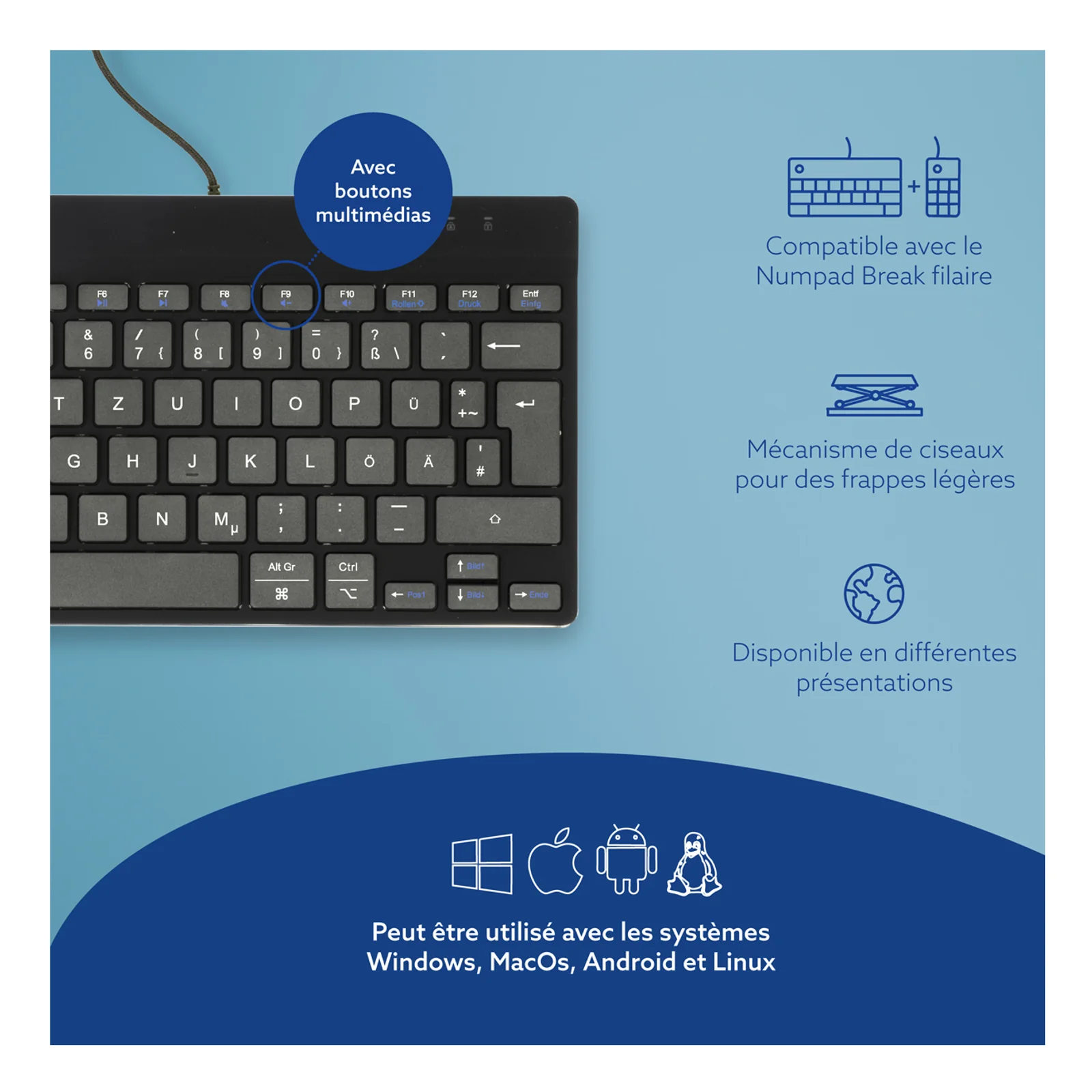 Infographie compatibilité Windows Mac Linux Android, fond bleu