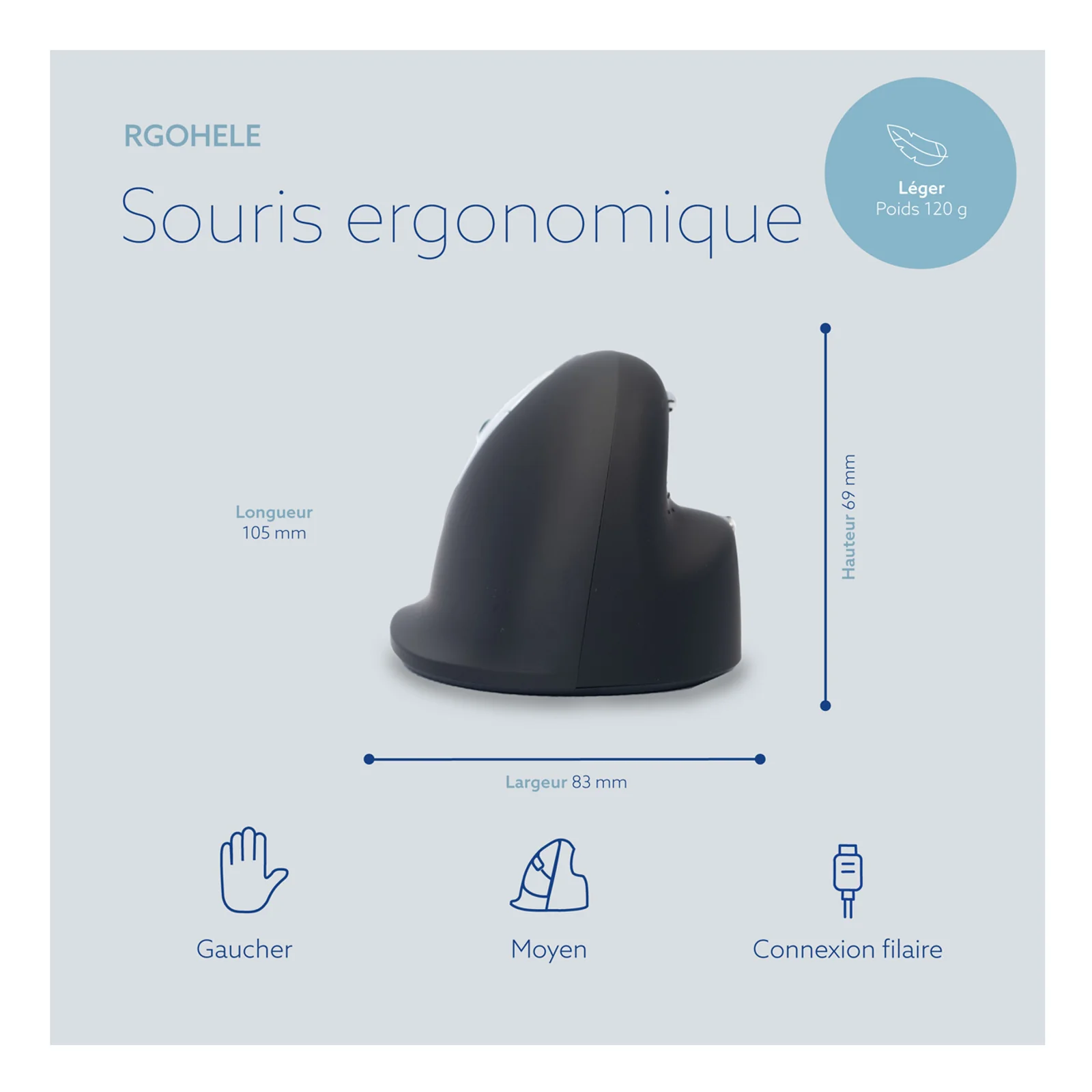Schéma dimensions de la souris RGOHELE avec icônes gaucher, taille moyenne et prise en main standard