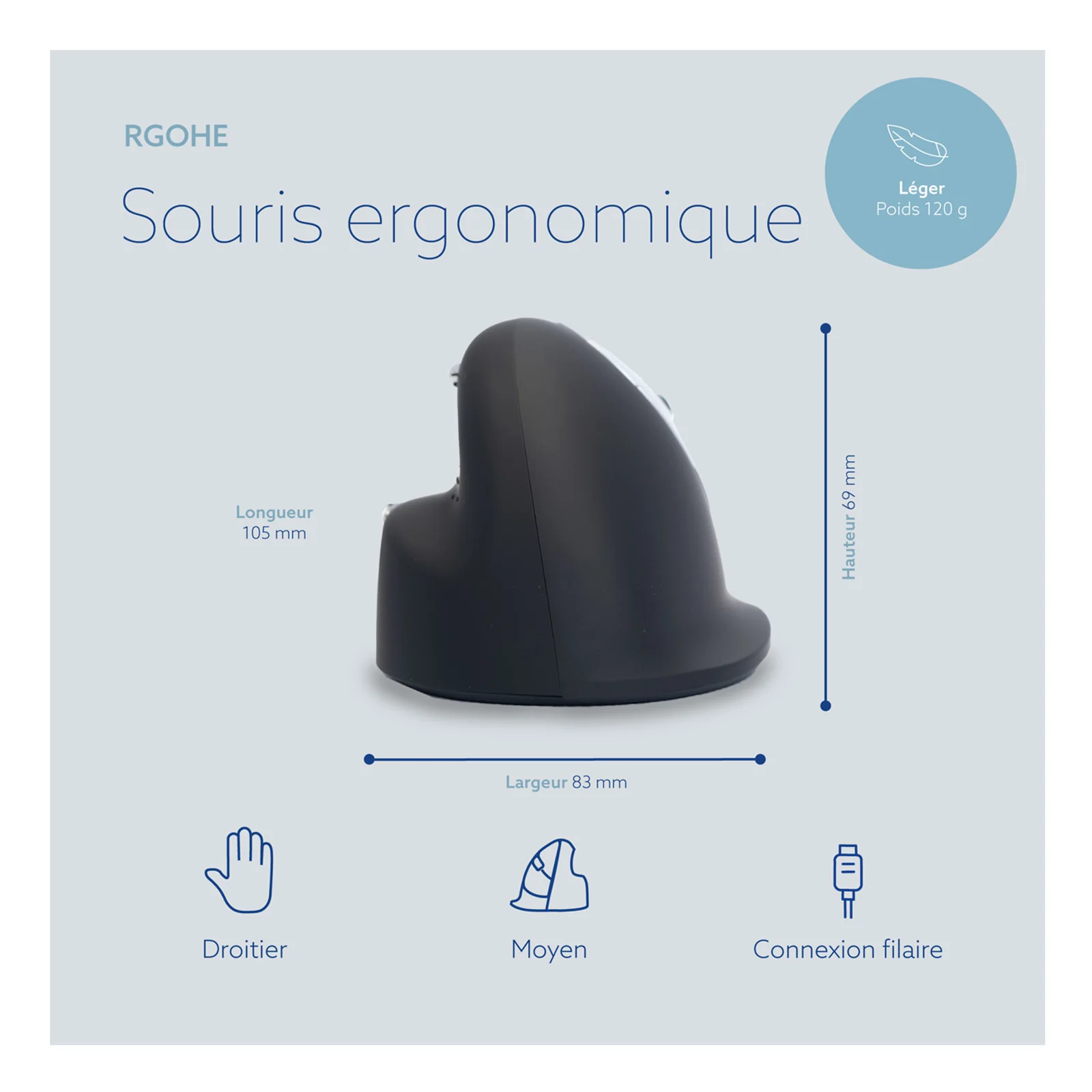 Schéma dimensions et caractéristiques HE Break, icônes droitier, taille moyen, filaire