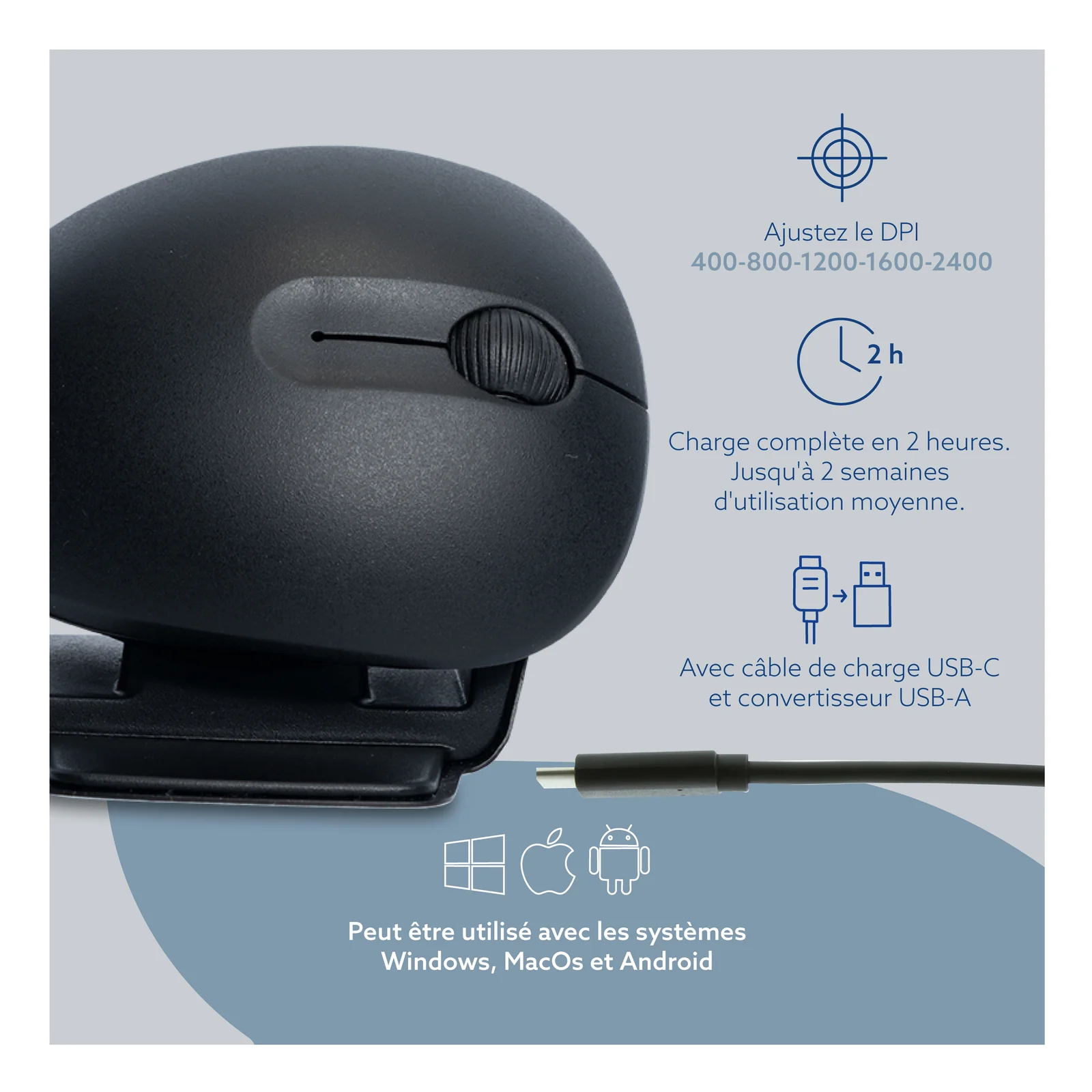 Infographie specs charge USB-C en 2 heures, autonomie 2 semaines, compatibilité Windows macOS Android