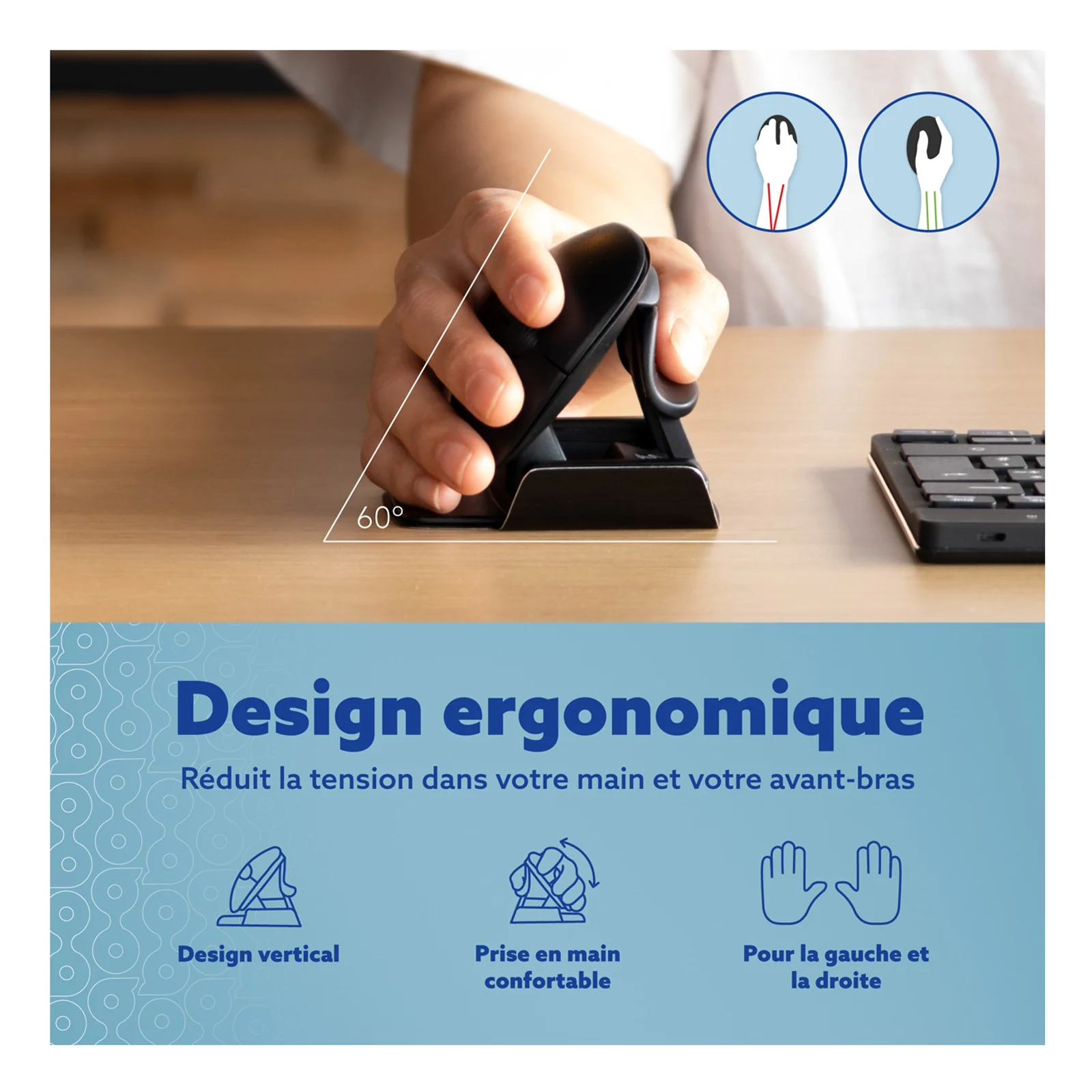 Infographie design ergonomique R-Go HE Twister, mentions vertical, ambidextre et prise en main confortable
