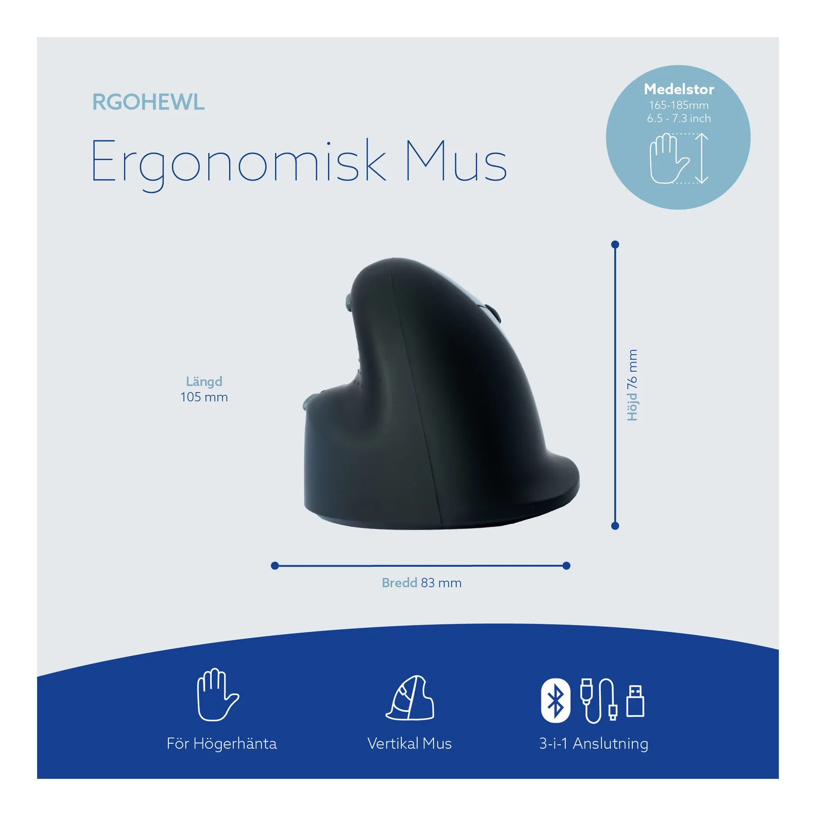 Boîte produit R-Go souris ergonomique RGOHEWL, packaging suédois variante, fond blanc