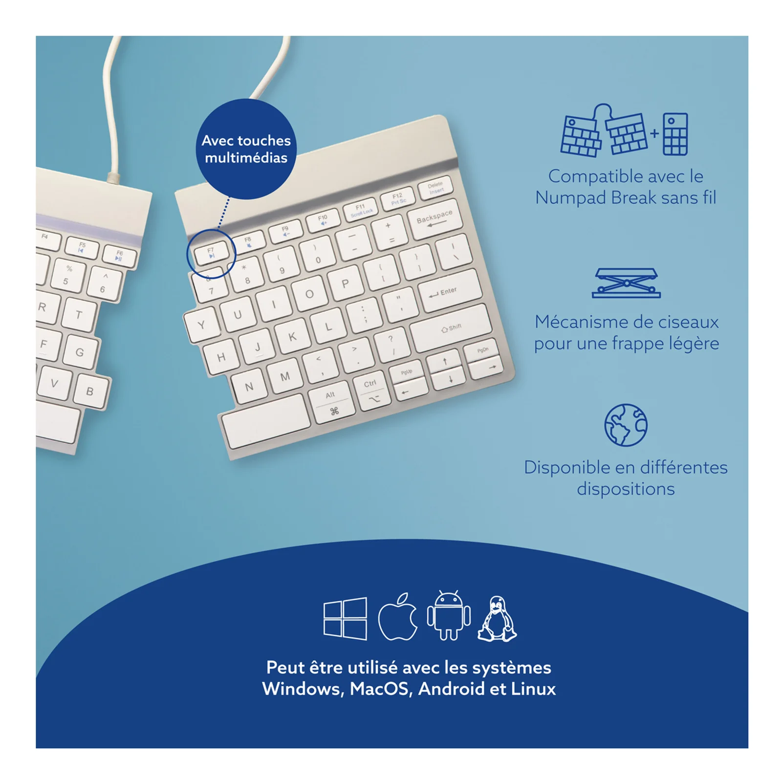 Infographie compatibilité OS et fonctionnalités du clavier R-Go Split Break, fond bleu