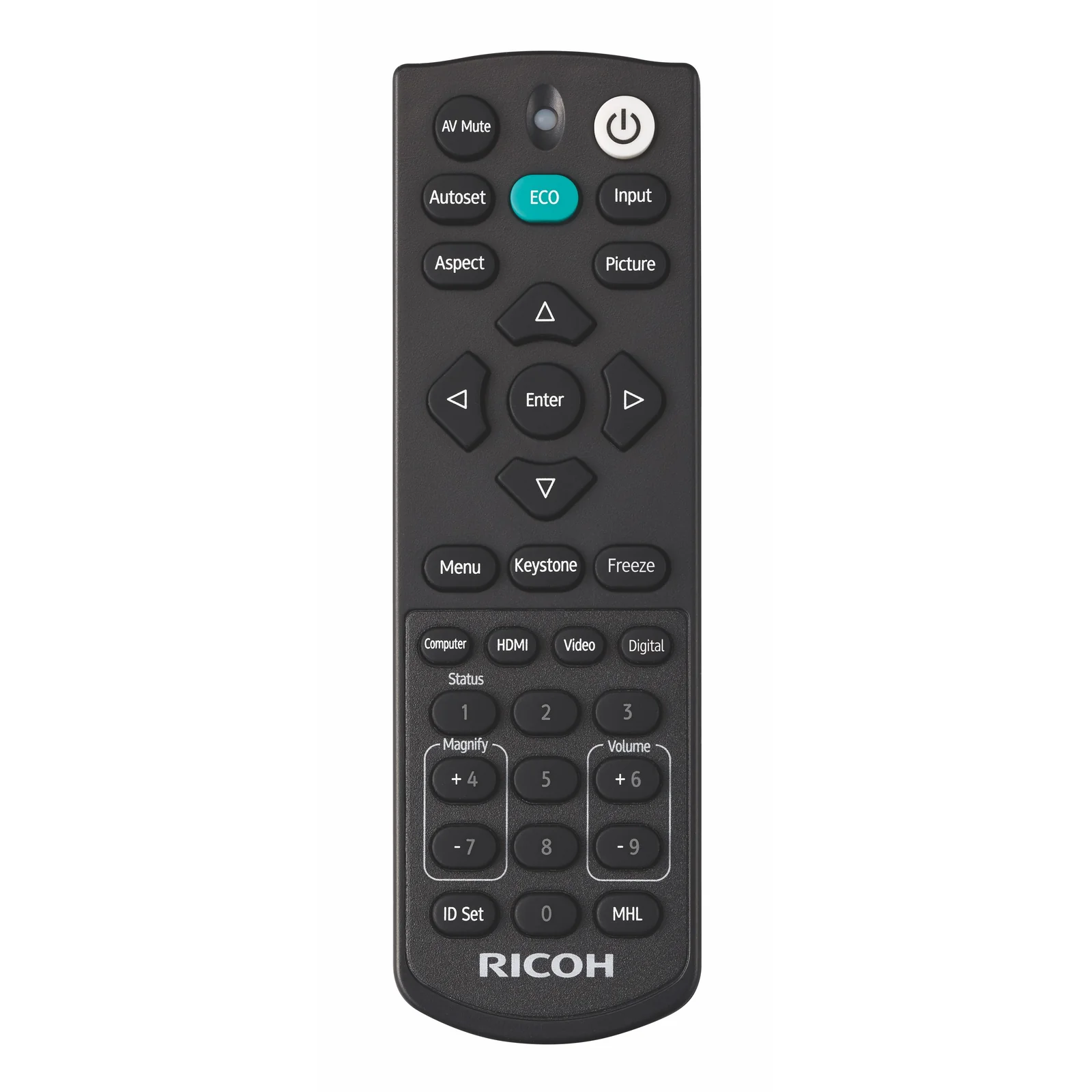 Ricoh PJ WUL5860 4000 ANSI lumens DLP WUXGA (1920x1200) Blanc