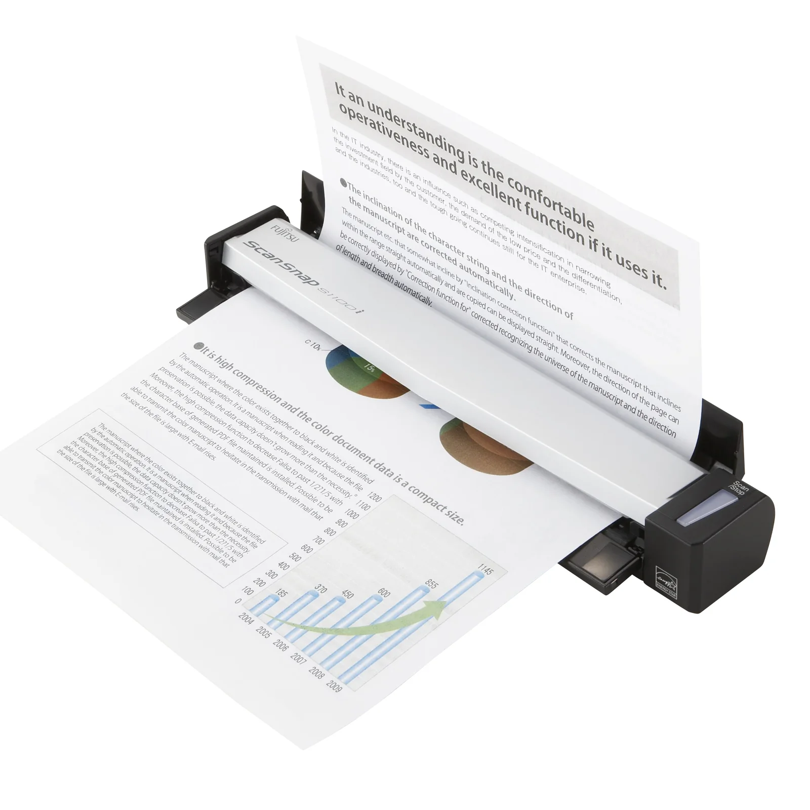 Ricoh ScanSnap S1100i Numériseur à alimentation papier + chargeur de document 600 x 600 DPI A4 Noir