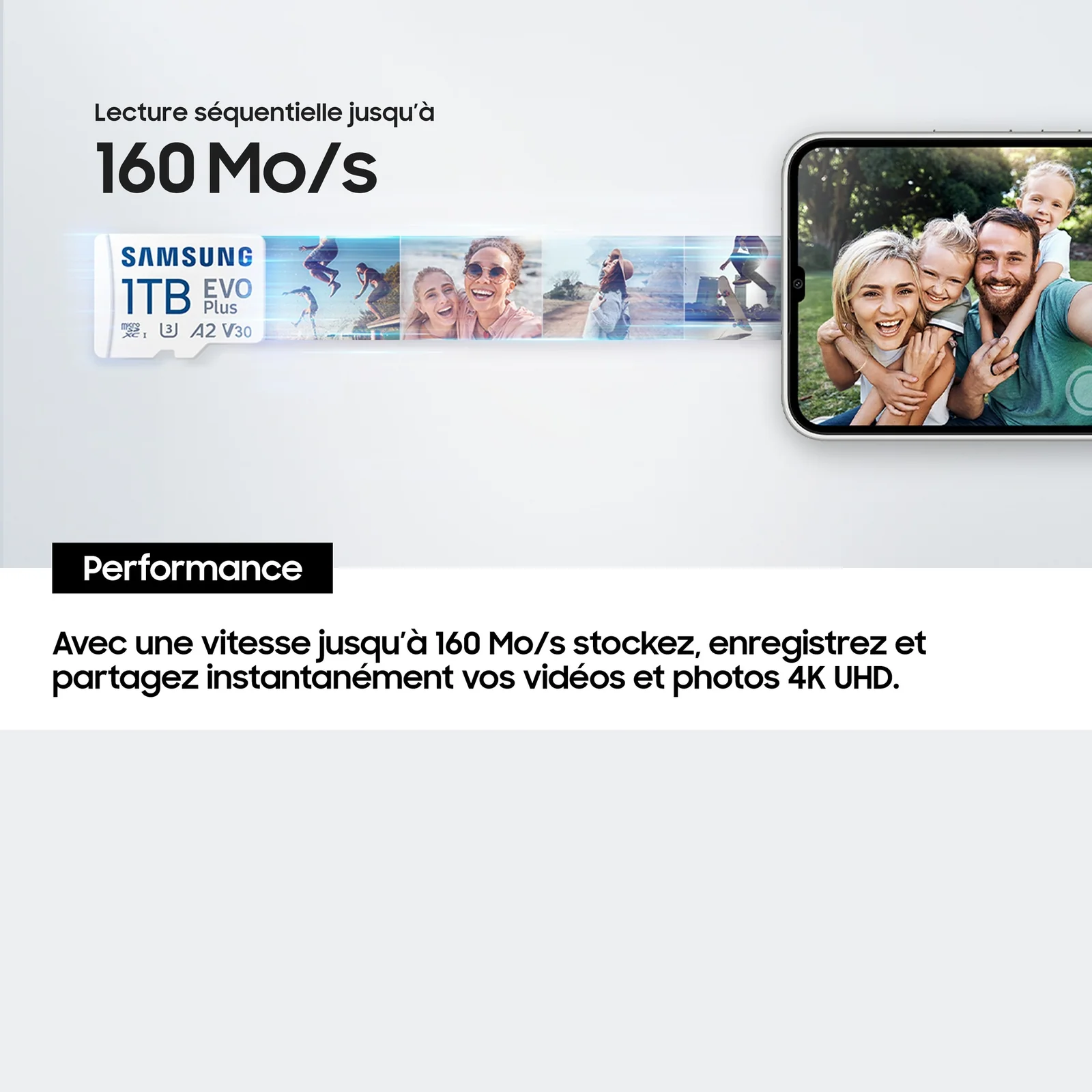 Samsung Carte MicroSD EVO Plus (2024) 1 To