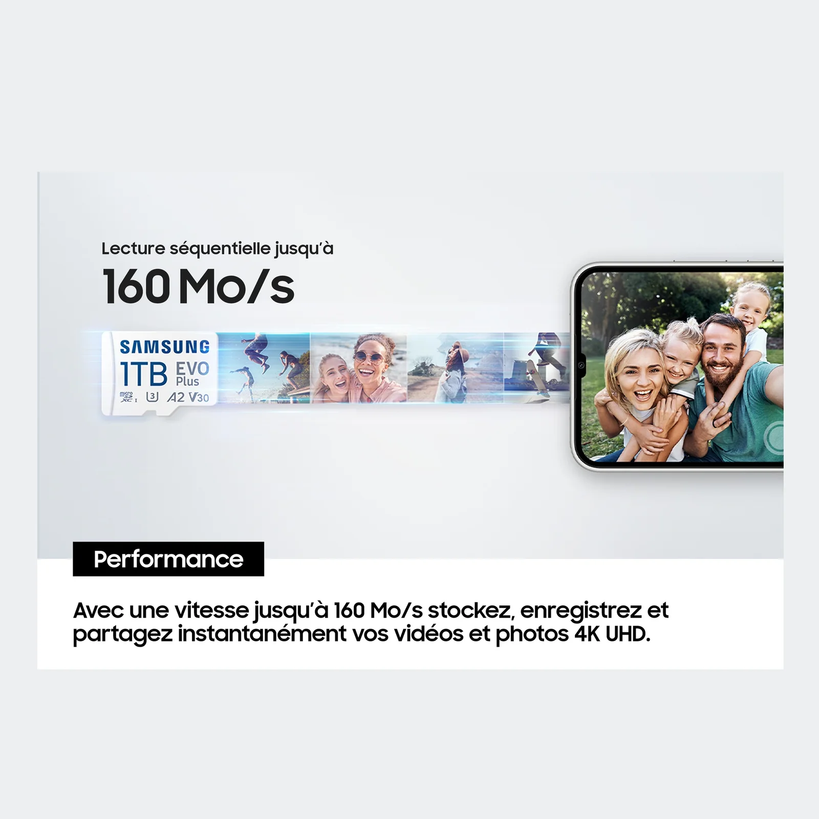 Samsung Carte MicroSD EVO Plus (2024) 128 Go
